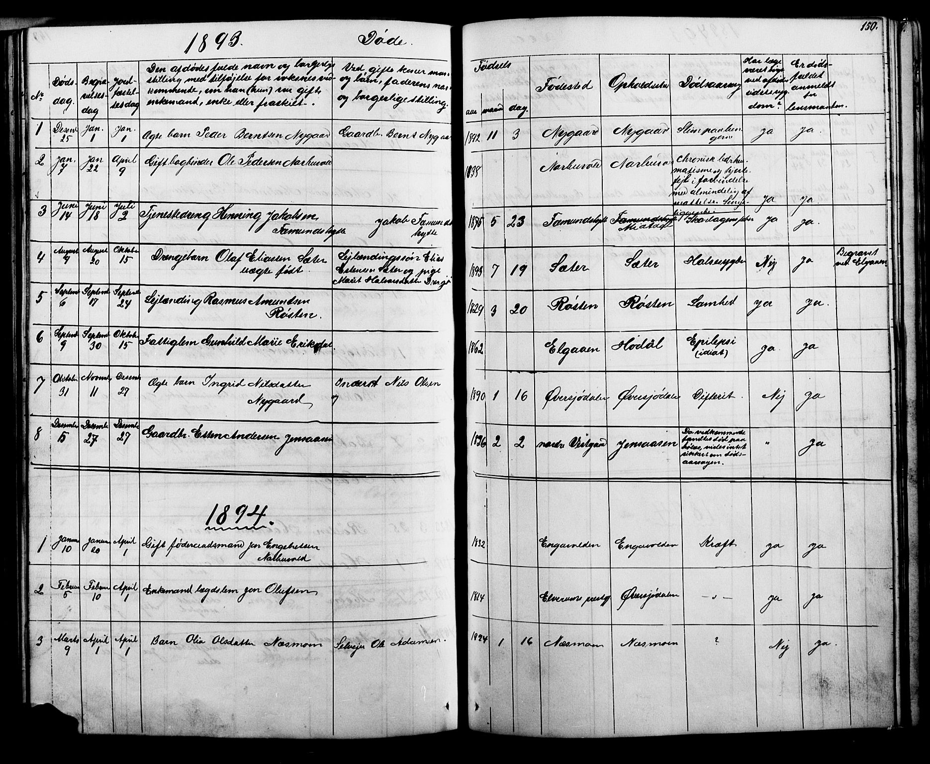 Tolga prestekontor, AV/SAH-PREST-062/L/L0006: Parish register (copy) no. 6, 1864-1894, p. 150