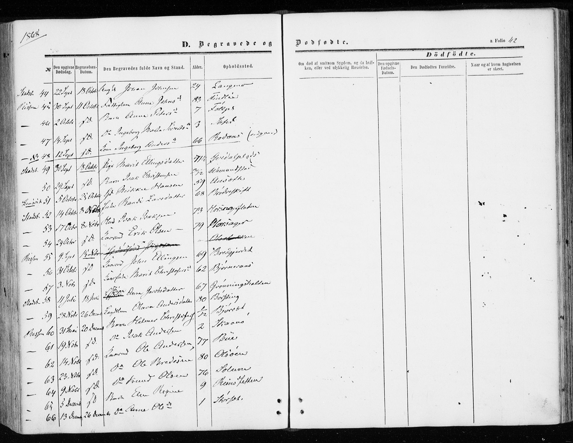 Ministerialprotokoller, klokkerbøker og fødselsregistre - Sør-Trøndelag, AV/SAT-A-1456/646/L0612: Parish register (official) no. 646A10, 1858-1869, p. 42