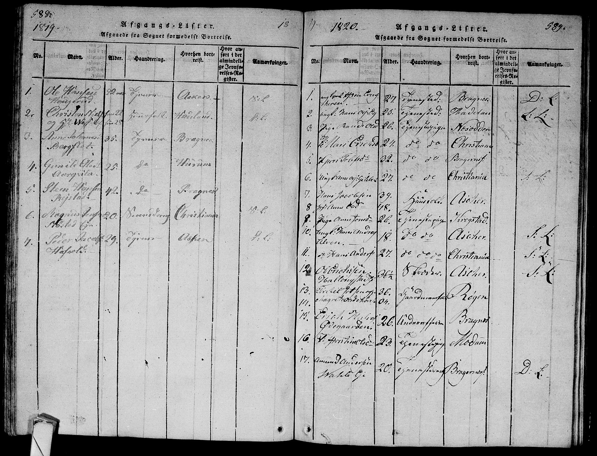 Lier kirkebøker, SAKO/A-230/G/Ga/L0001: Parish register (copy) no. I 1, 1813-1824, p. 588-589