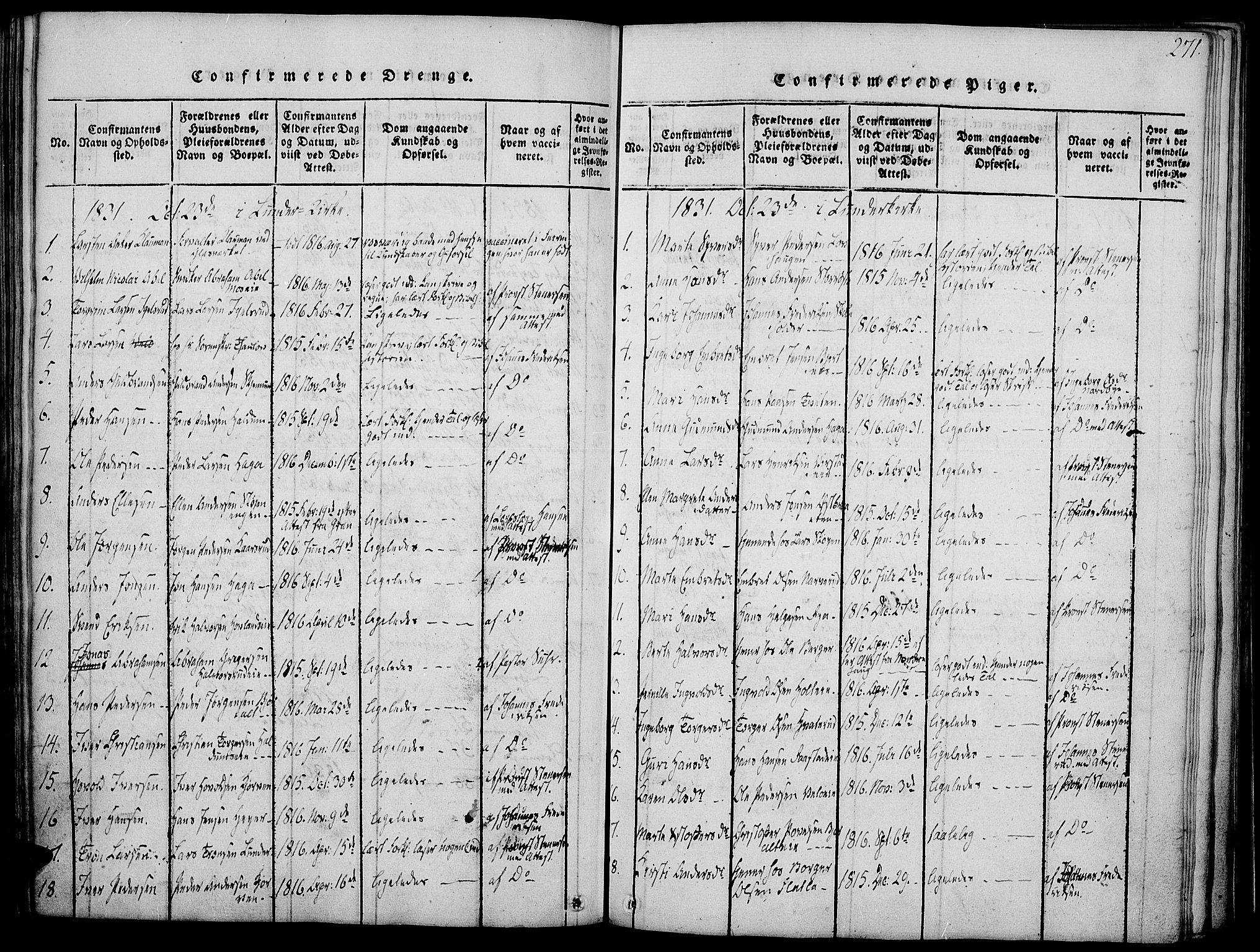 Jevnaker prestekontor, SAH/PREST-116/H/Ha/Haa/L0005: Parish register (official) no. 5, 1815-1837, p. 271