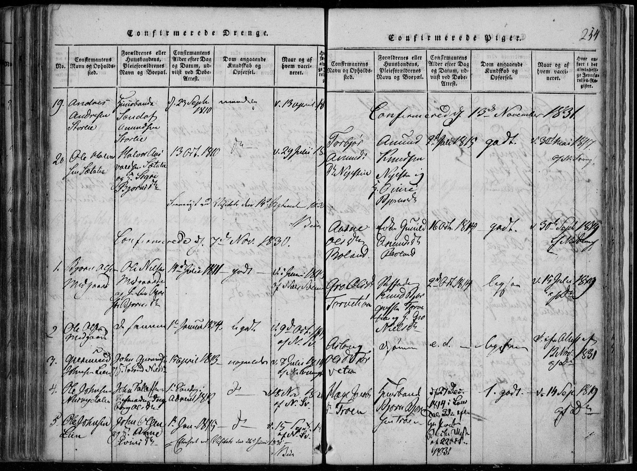 Rauland kirkebøker, SAKO/A-292/F/Fa/L0001: Parish register (official) no. 1, 1814-1859, p. 254