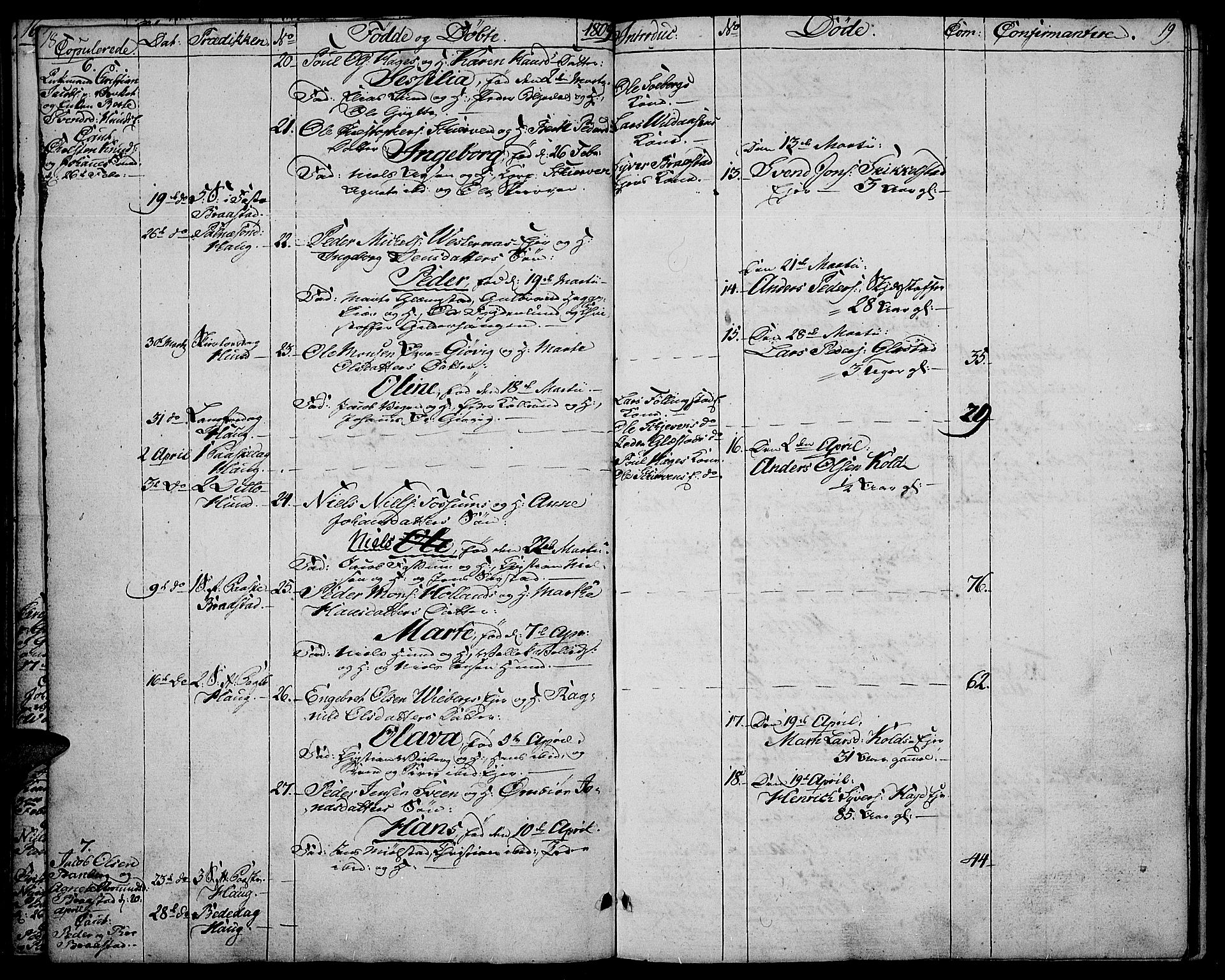 Vardal prestekontor, AV/SAH-PREST-100/H/Ha/Haa/L0003: Parish register (official) no. 3, 1808-1814, p. 18-19