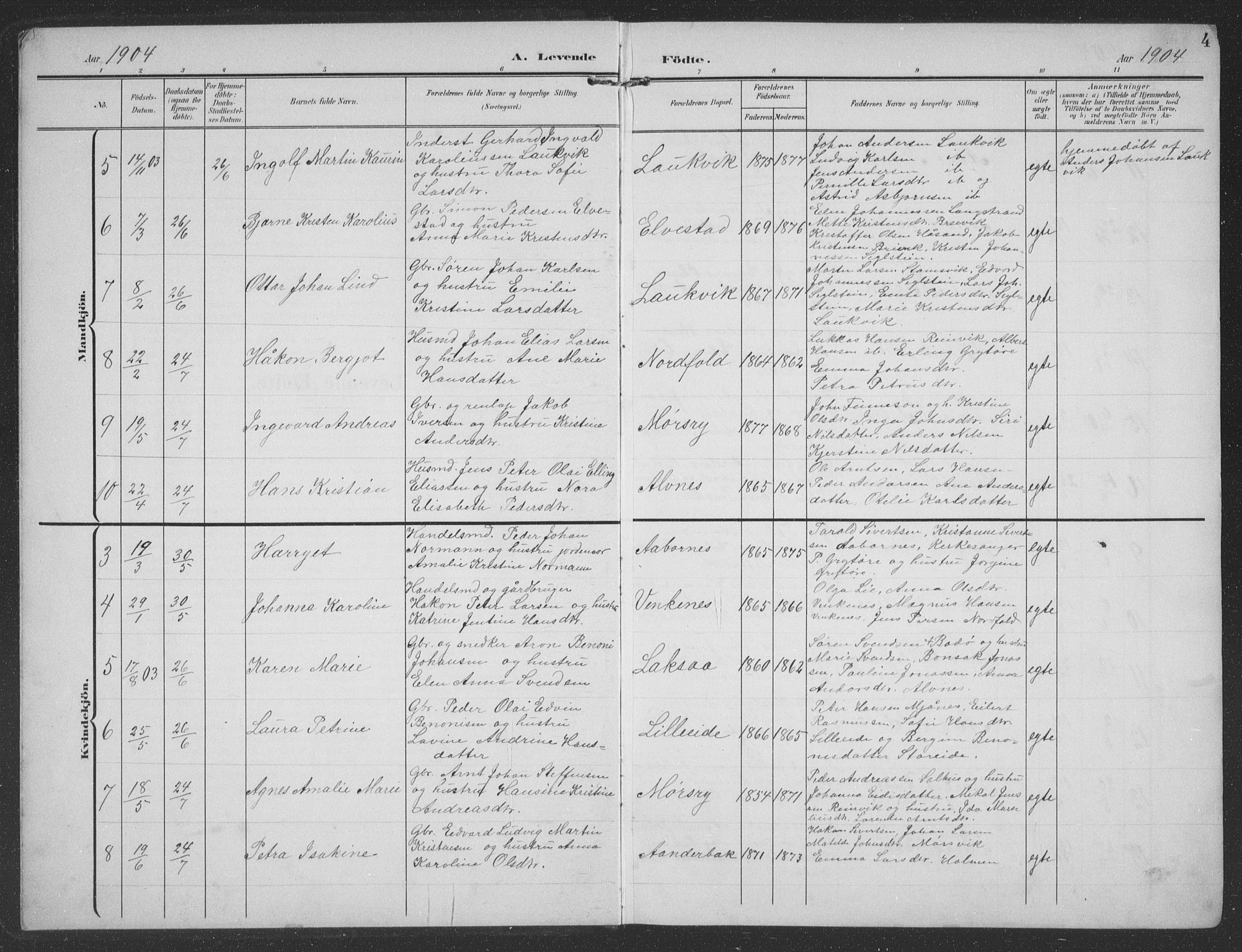 Ministerialprotokoller, klokkerbøker og fødselsregistre - Nordland, SAT/A-1459/858/L0835: Parish register (copy) no. 858C02, 1904-1940, p. 4