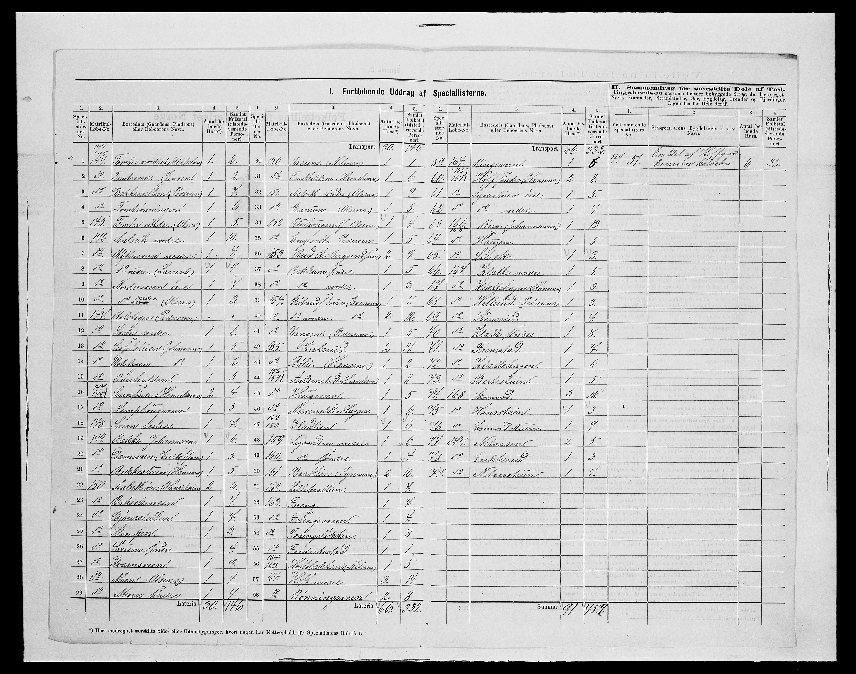 SAH, 1875 census for 0525P Biri, 1875, p. 99