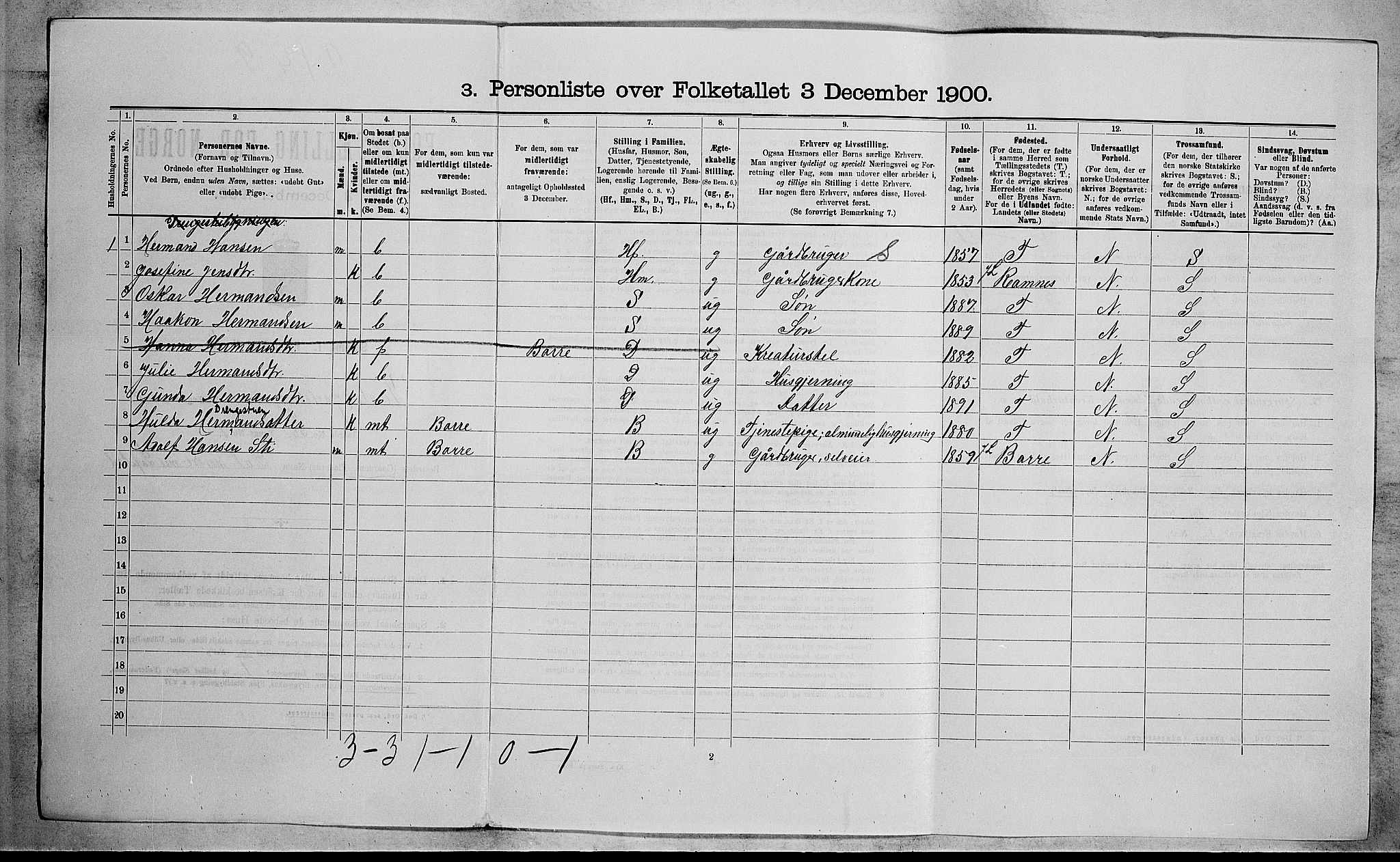 RA, 1900 census for Våle, 1900, p. 597