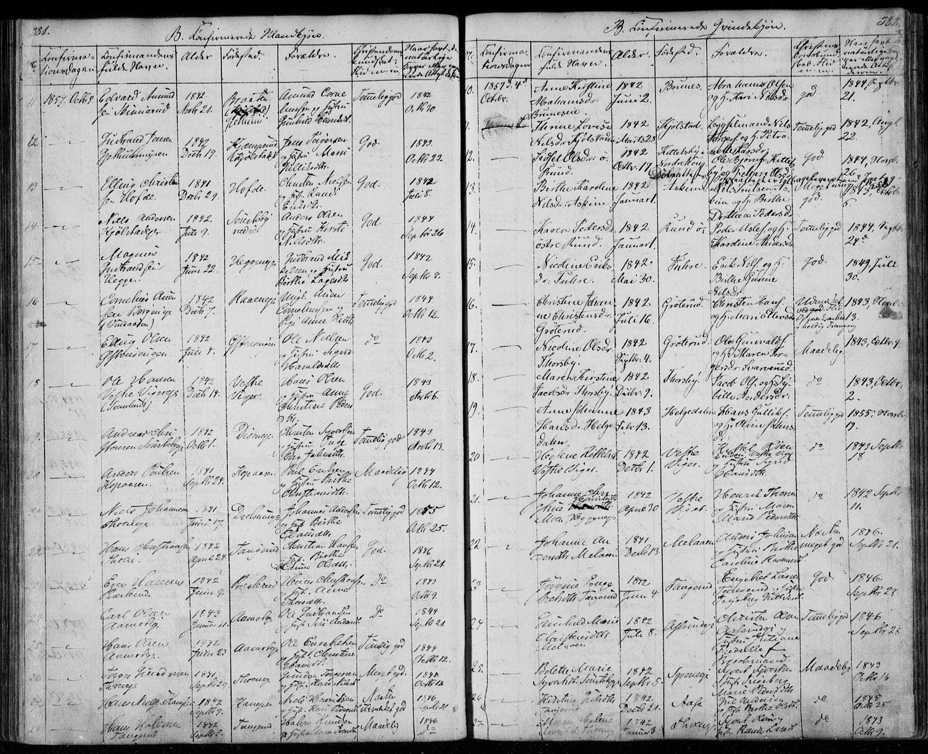 Modum kirkebøker, AV/SAKO-A-234/F/Fa/L0008: Parish register (official) no. 8, 1851-1859, p. 381-382