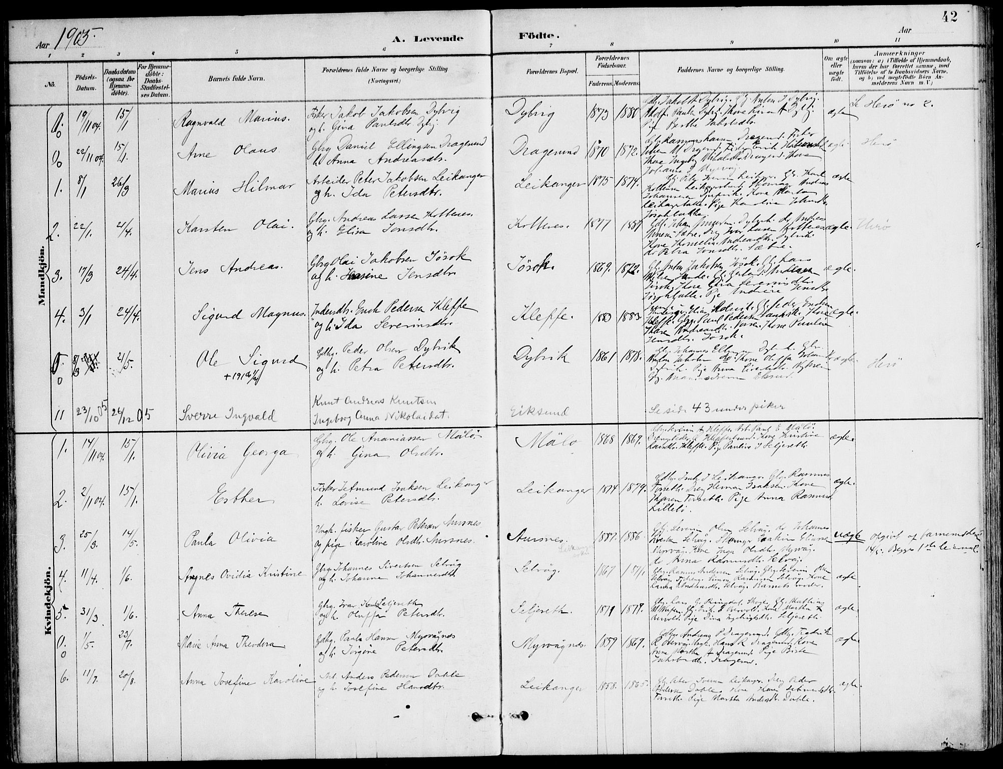 Ministerialprotokoller, klokkerbøker og fødselsregistre - Møre og Romsdal, AV/SAT-A-1454/508/L0095: Parish register (official) no. 508A02, 1887-1920, p. 42