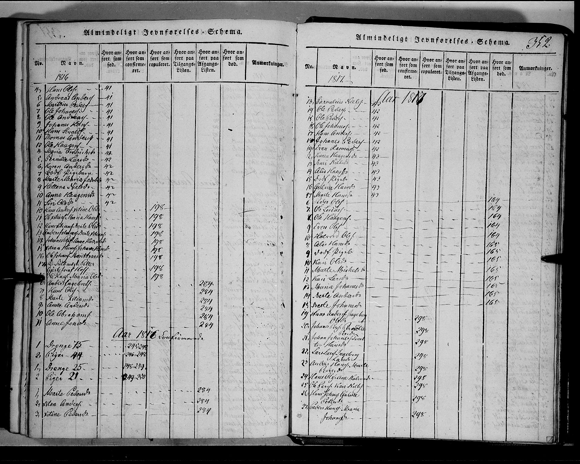 Toten prestekontor, SAH/PREST-102/H/Ha/Hab/L0001: Parish register (copy) no. 1, 1814-1820, p. 352