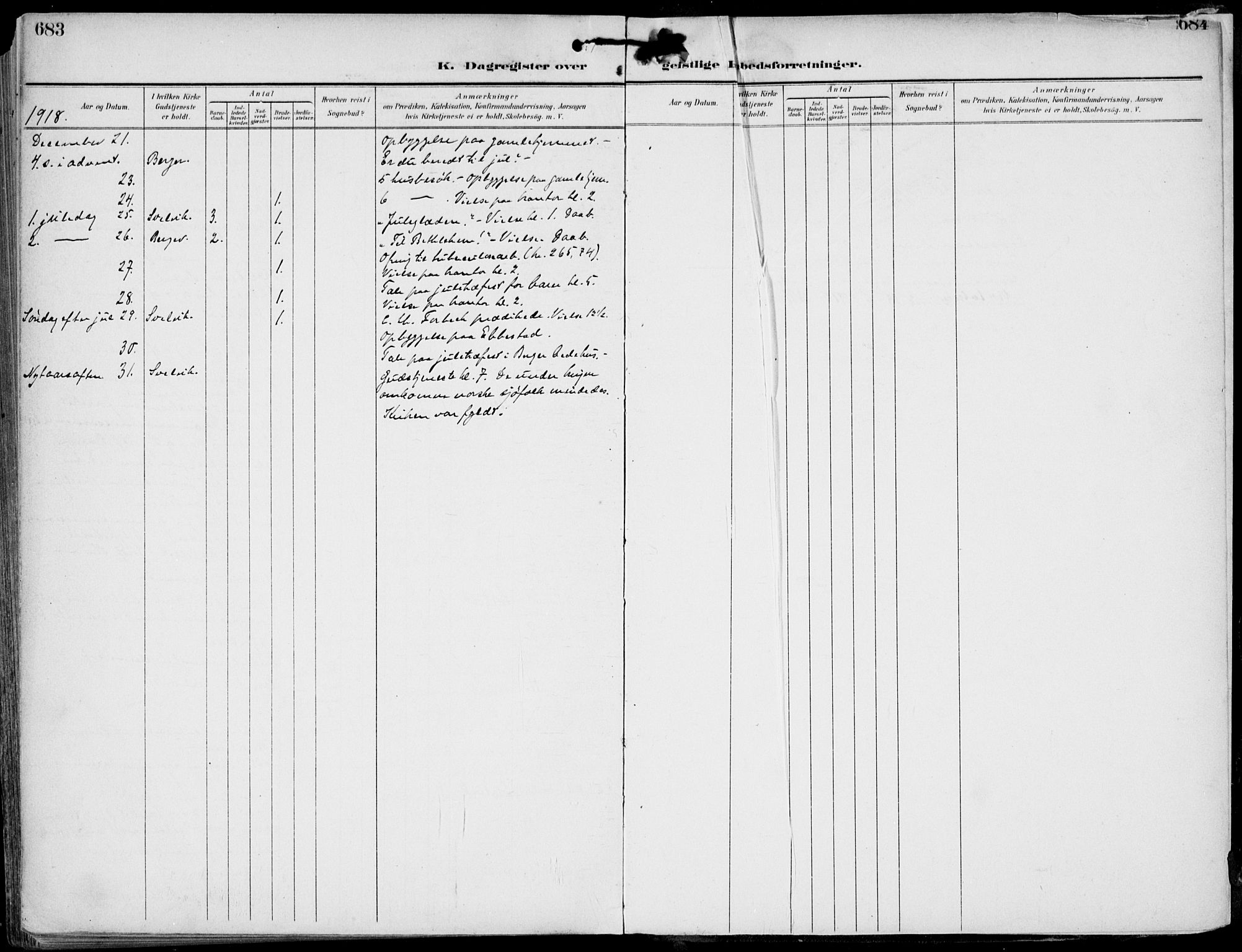 Strømm kirkebøker, AV/SAKO-A-322/F/Fb/L0002: Parish register (official) no. II 2, 1900-1919, p. 683-684