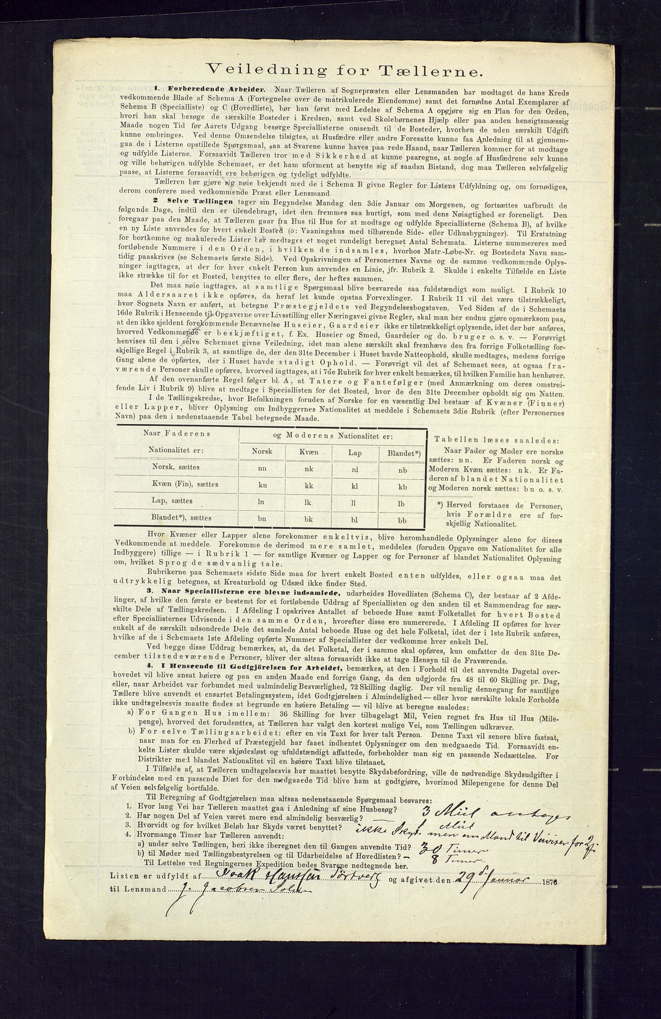 SAKO, 1875 census for 0818P Solum, 1875, p. 59