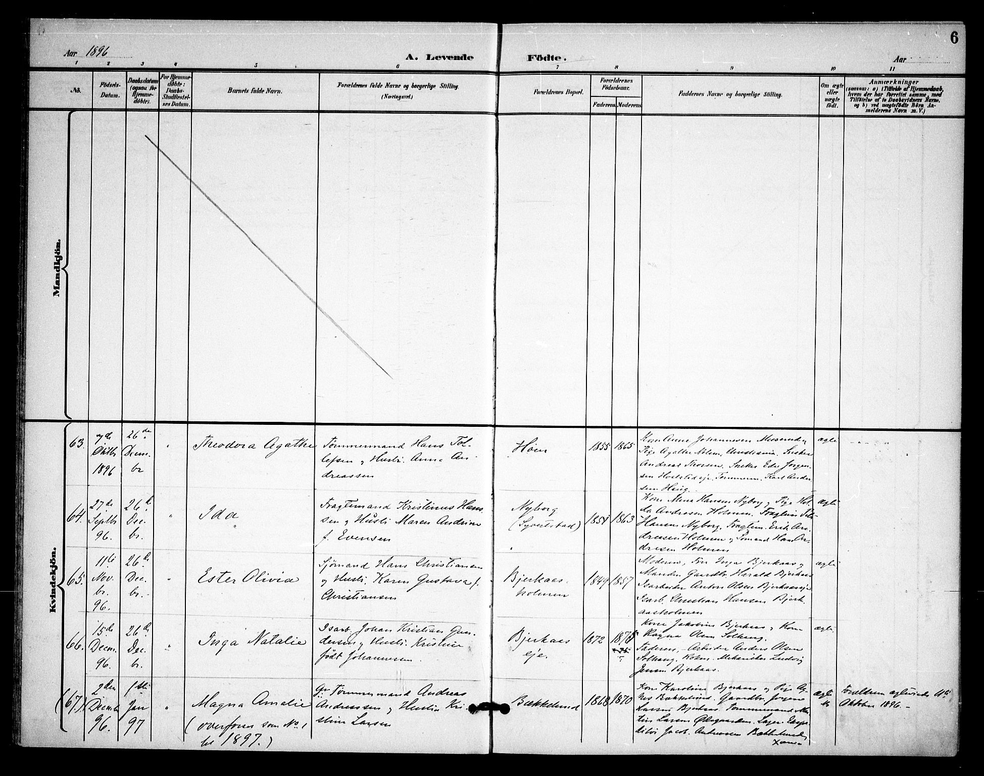 Asker prestekontor Kirkebøker, AV/SAO-A-10256a/F/Fa/L0015: Parish register (official) no. I 15, 1896-1915, p. 6