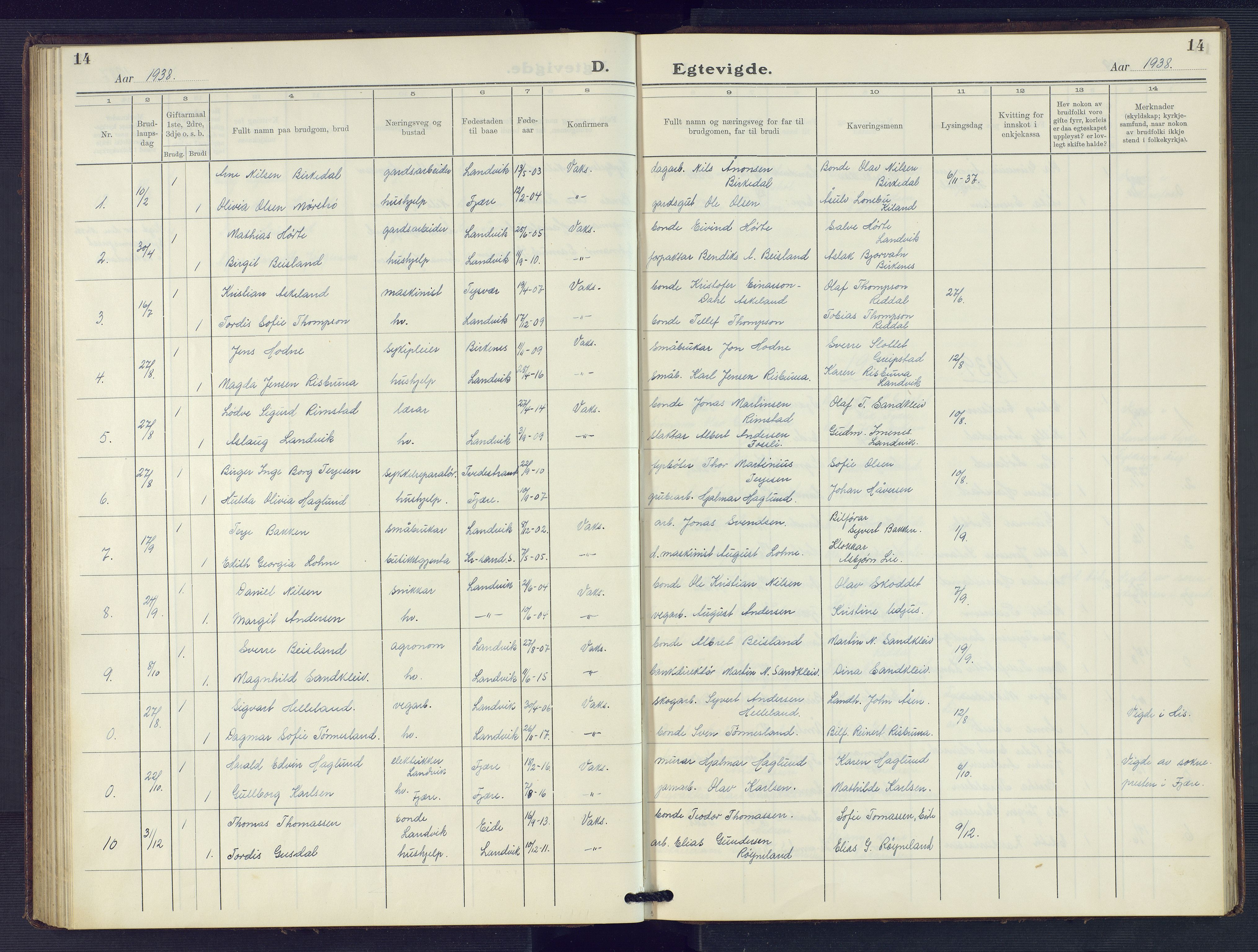 Hommedal sokneprestkontor, SAK/1111-0023/F/Fb/Fbb/L0009: Parish register (copy) no. B 9, 1929-1953, p. 14