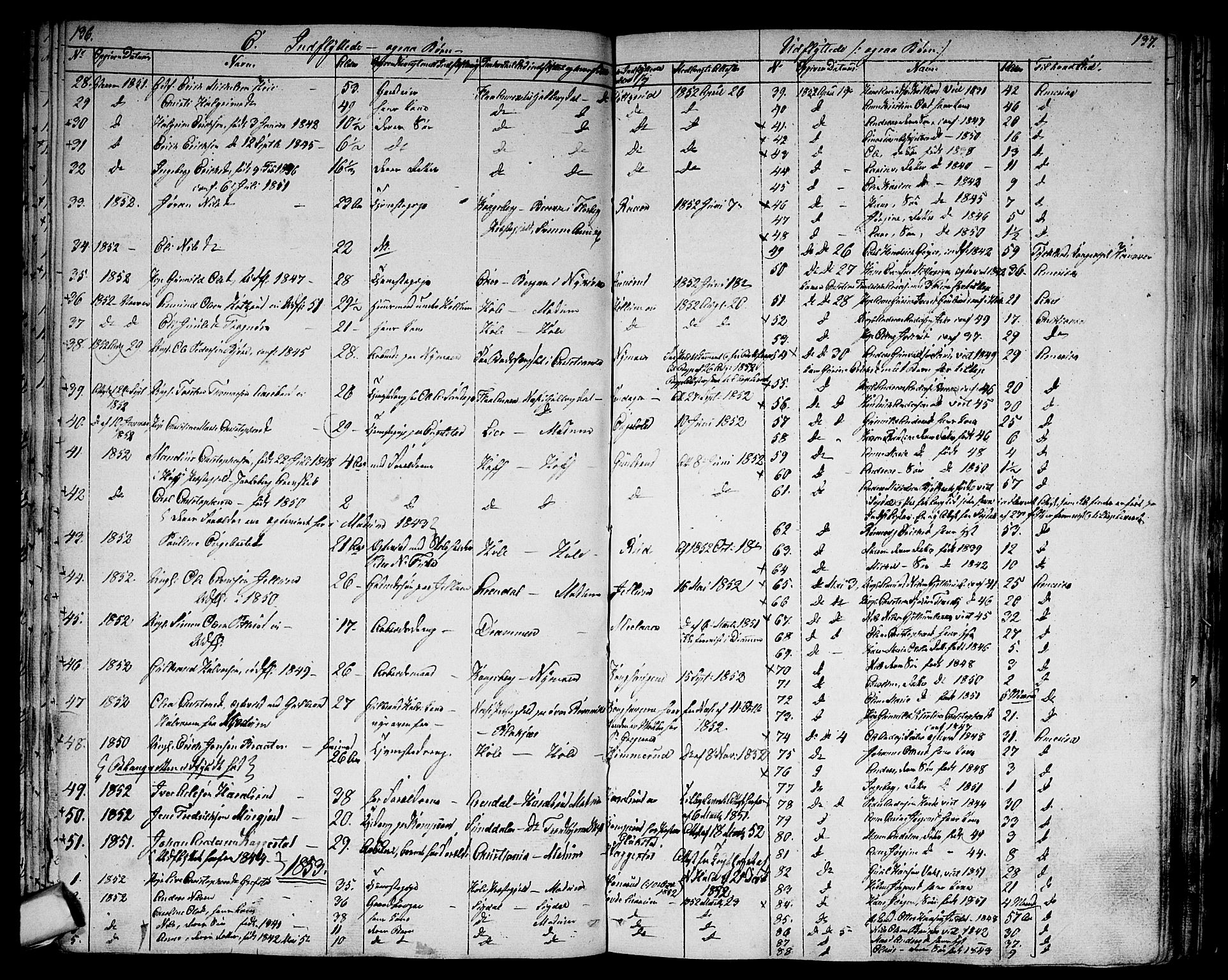 Modum kirkebøker, SAKO/A-234/G/Ga/L0005: Parish register (copy) no. I 5, 1847-1853, p. 136-137