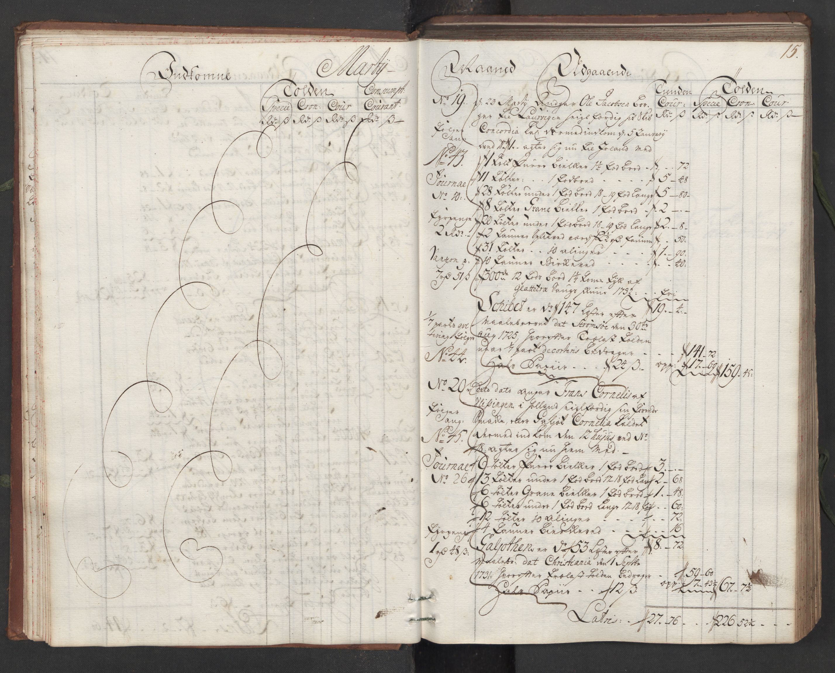 Generaltollkammeret, tollregnskaper, AV/RA-EA-5490/R16/L0013/0001: Tollregnskaper Kristiansand / Hovedtollbok, 1733, p. 14b-15a