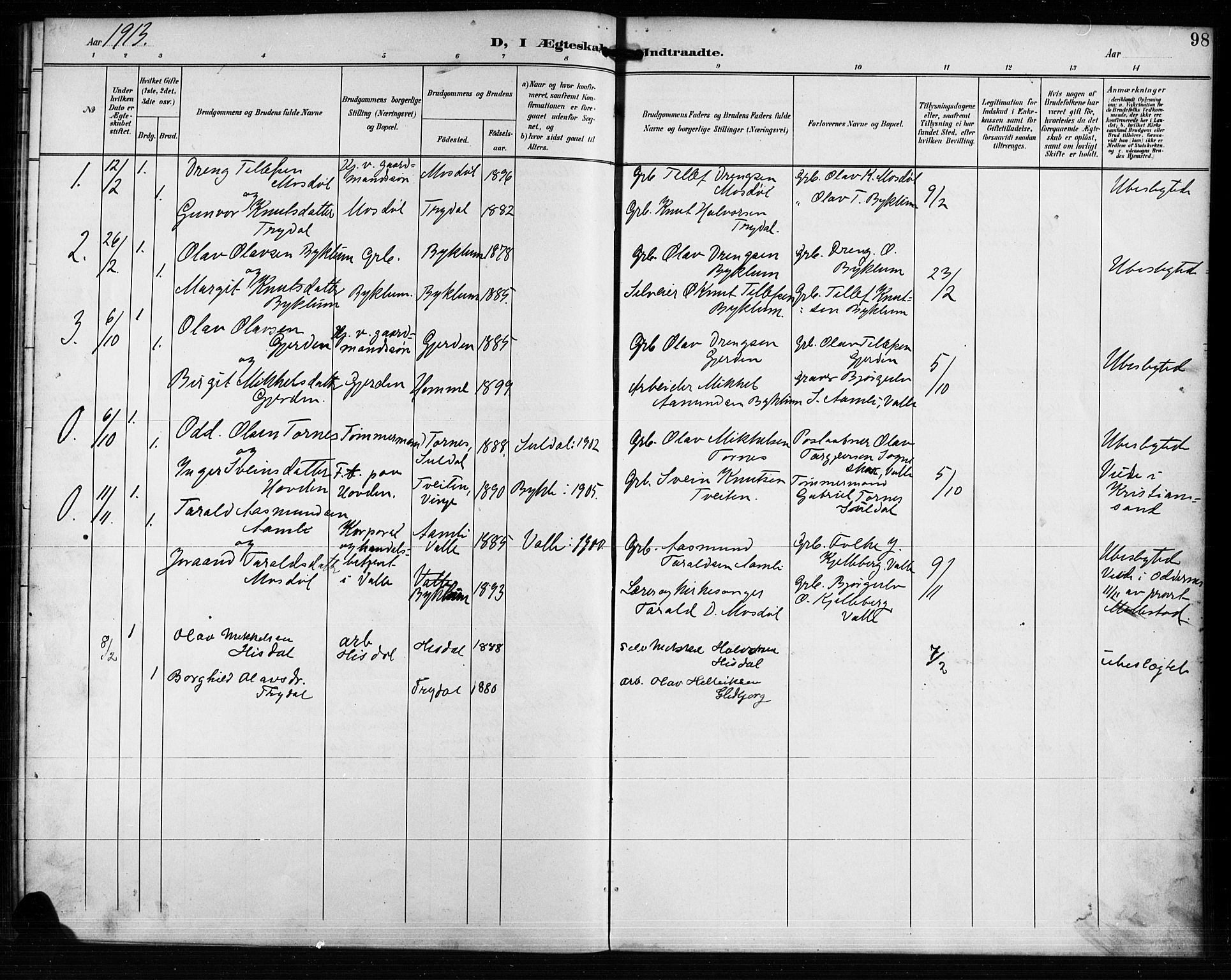Valle sokneprestkontor, SAK/1111-0044/F/Fb/Fba/L0003: Parish register (copy) no. B 3, 1895-1916, p. 98