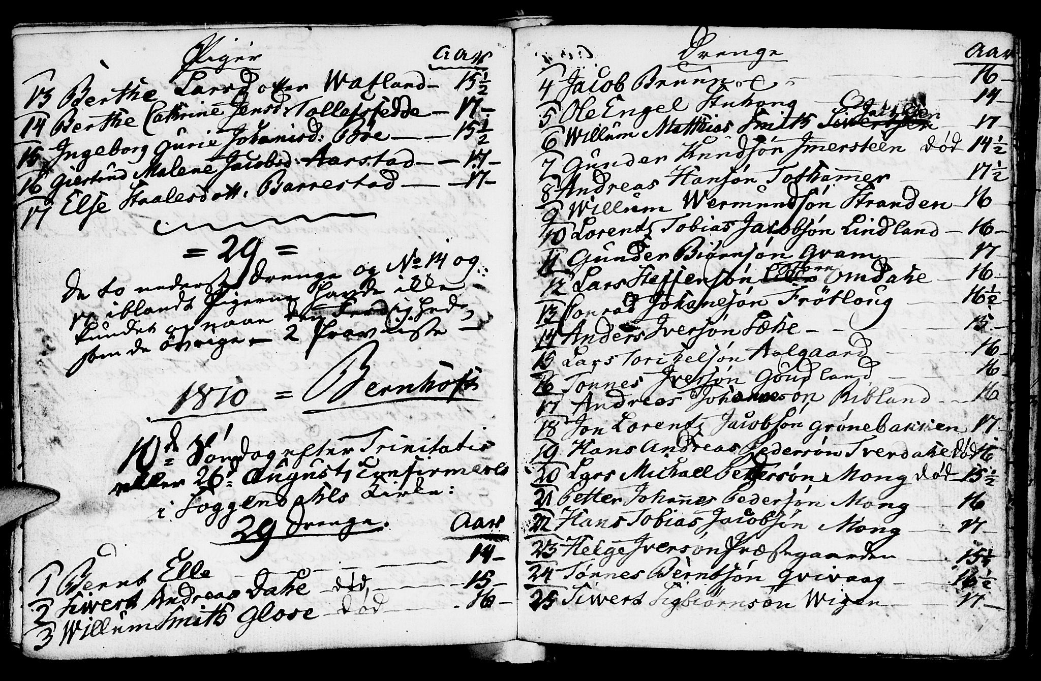 Sokndal sokneprestkontor, SAST/A-101808: Parish register (official) no. A 4, 1762-1811