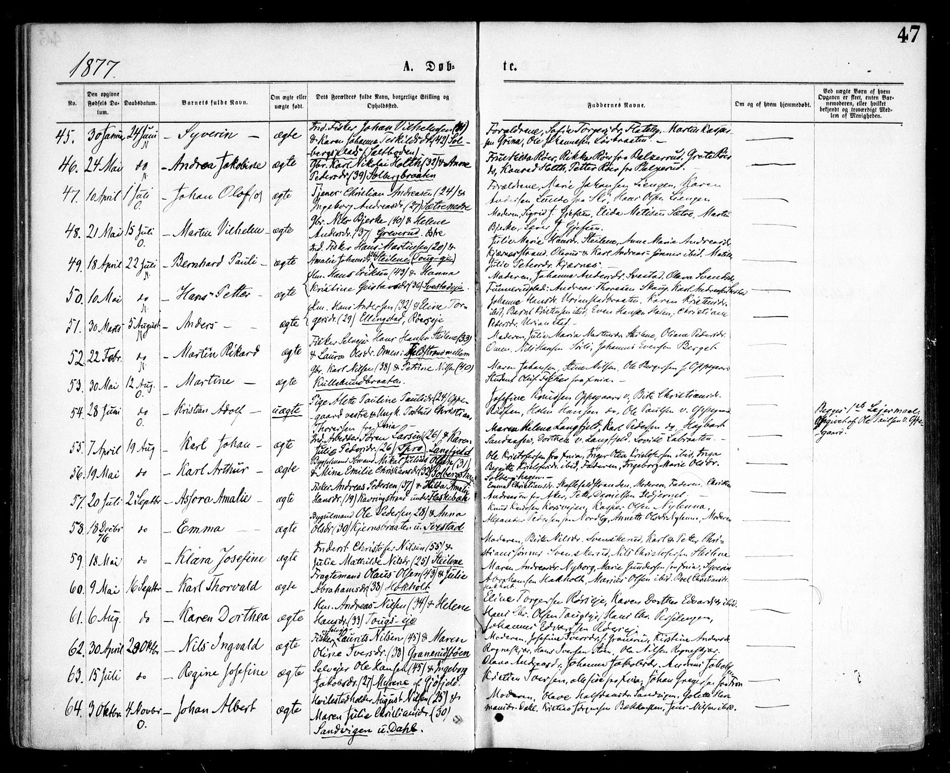 Nesodden prestekontor Kirkebøker, SAO/A-10013/F/Fa/L0008: Parish register (official) no. I 8, 1869-1879, p. 47