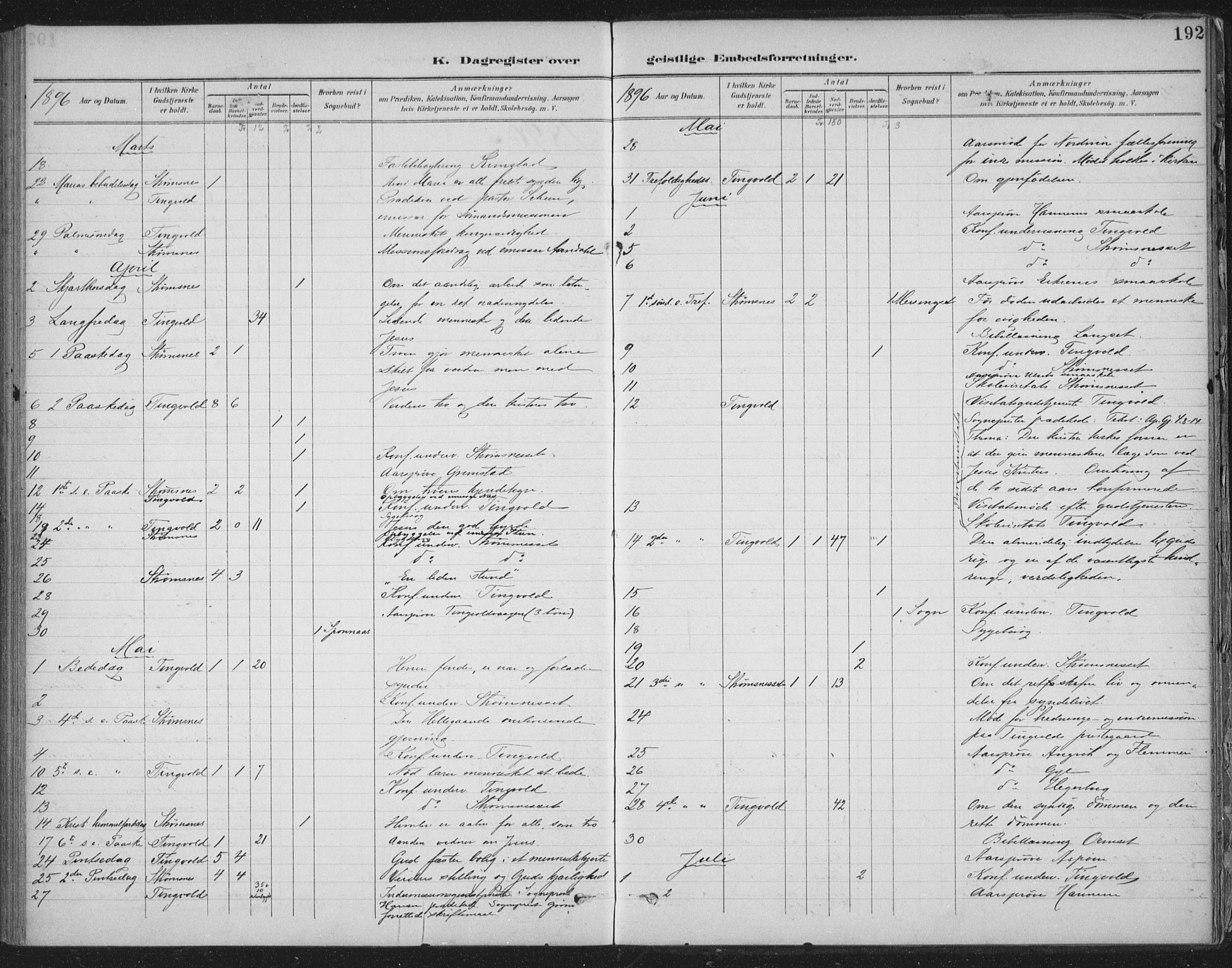 Ministerialprotokoller, klokkerbøker og fødselsregistre - Møre og Romsdal, AV/SAT-A-1454/586/L0988: Parish register (official) no. 586A14, 1893-1905, p. 192