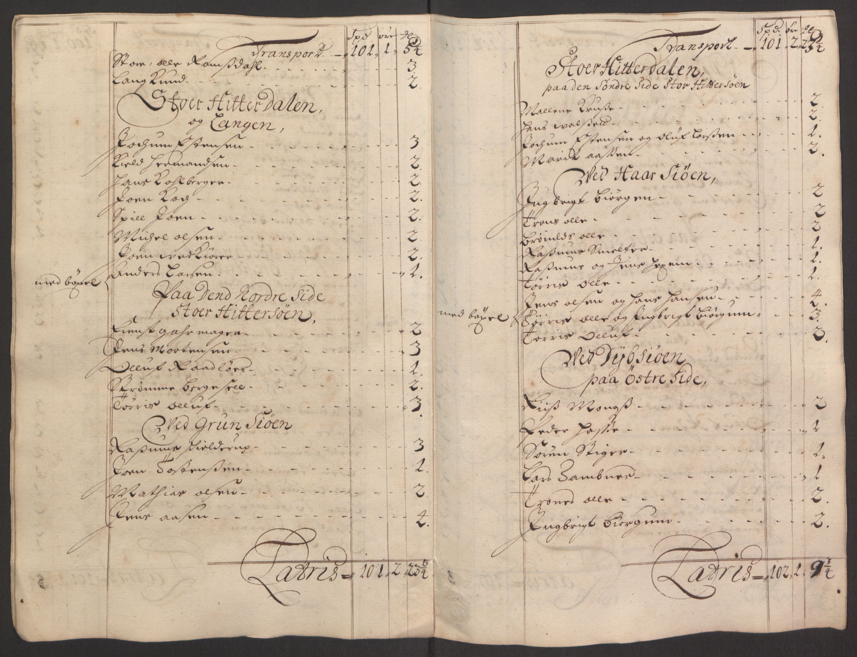 Rentekammeret inntil 1814, Reviderte regnskaper, Fogderegnskap, AV/RA-EA-4092/R60/L3945: Fogderegnskap Orkdal og Gauldal, 1695, p. 367