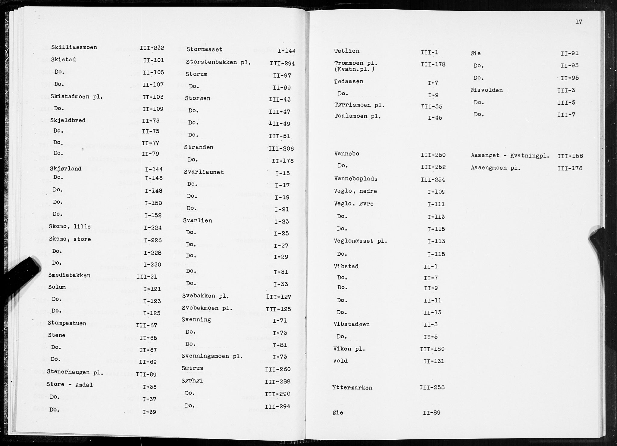 SAT, 1875 census for 1744P Overhalla, 1875, p. 17