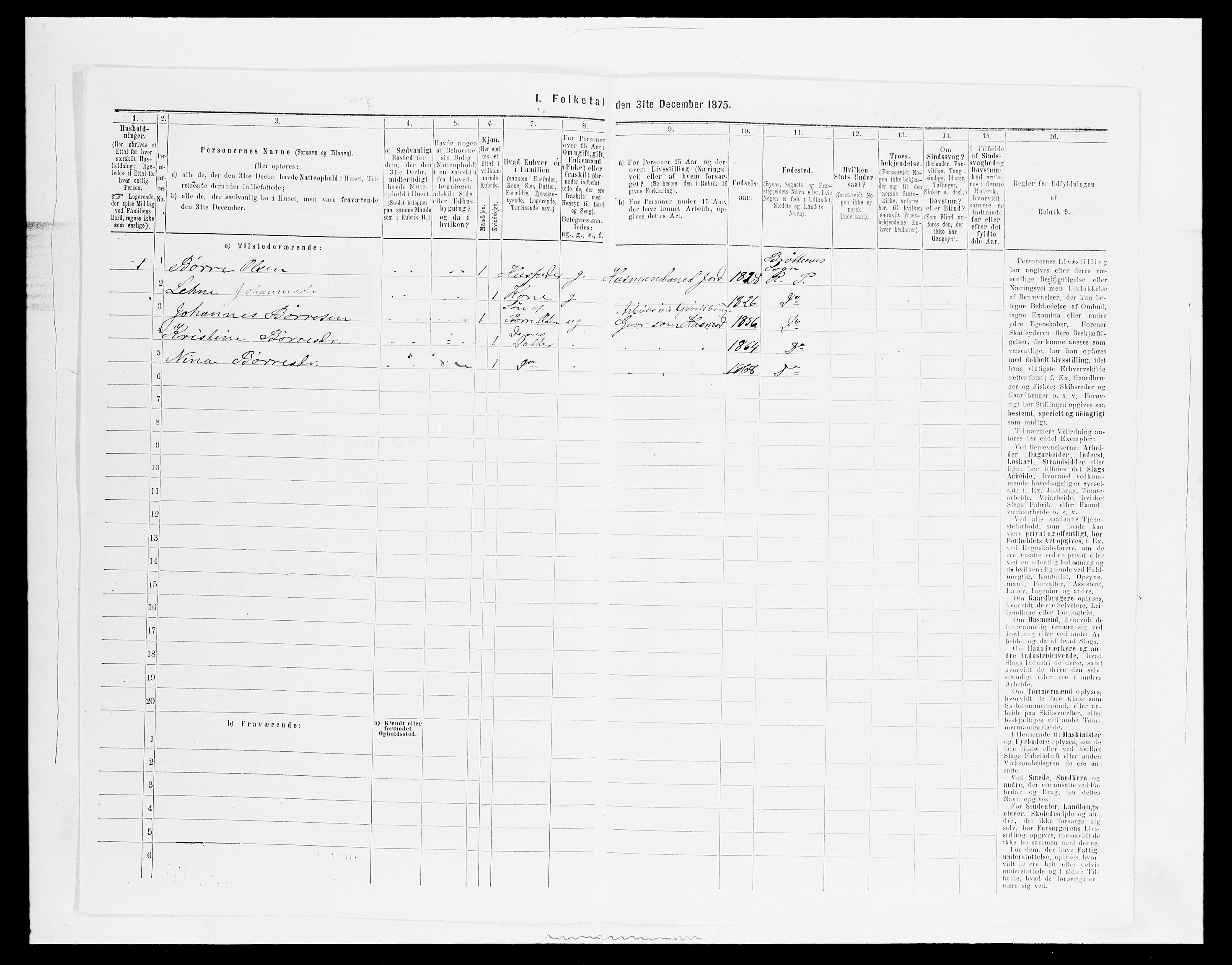 SAH, 1875 census for 0412P Ringsaker, 1875, p. 3245