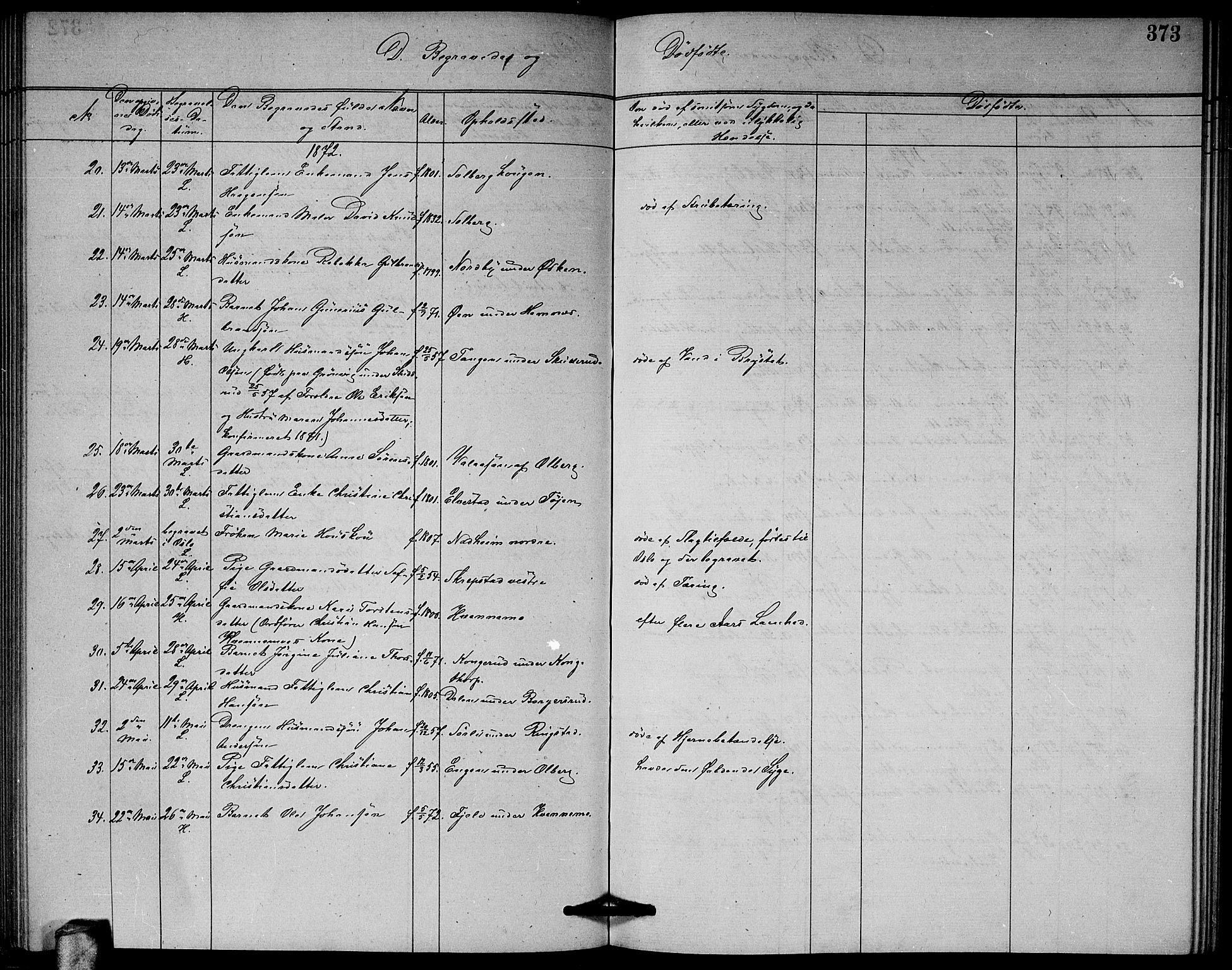 Høland prestekontor Kirkebøker, AV/SAO-A-10346a/G/Ga/L0006: Parish register (copy) no. I 6, 1869-1879, p. 373