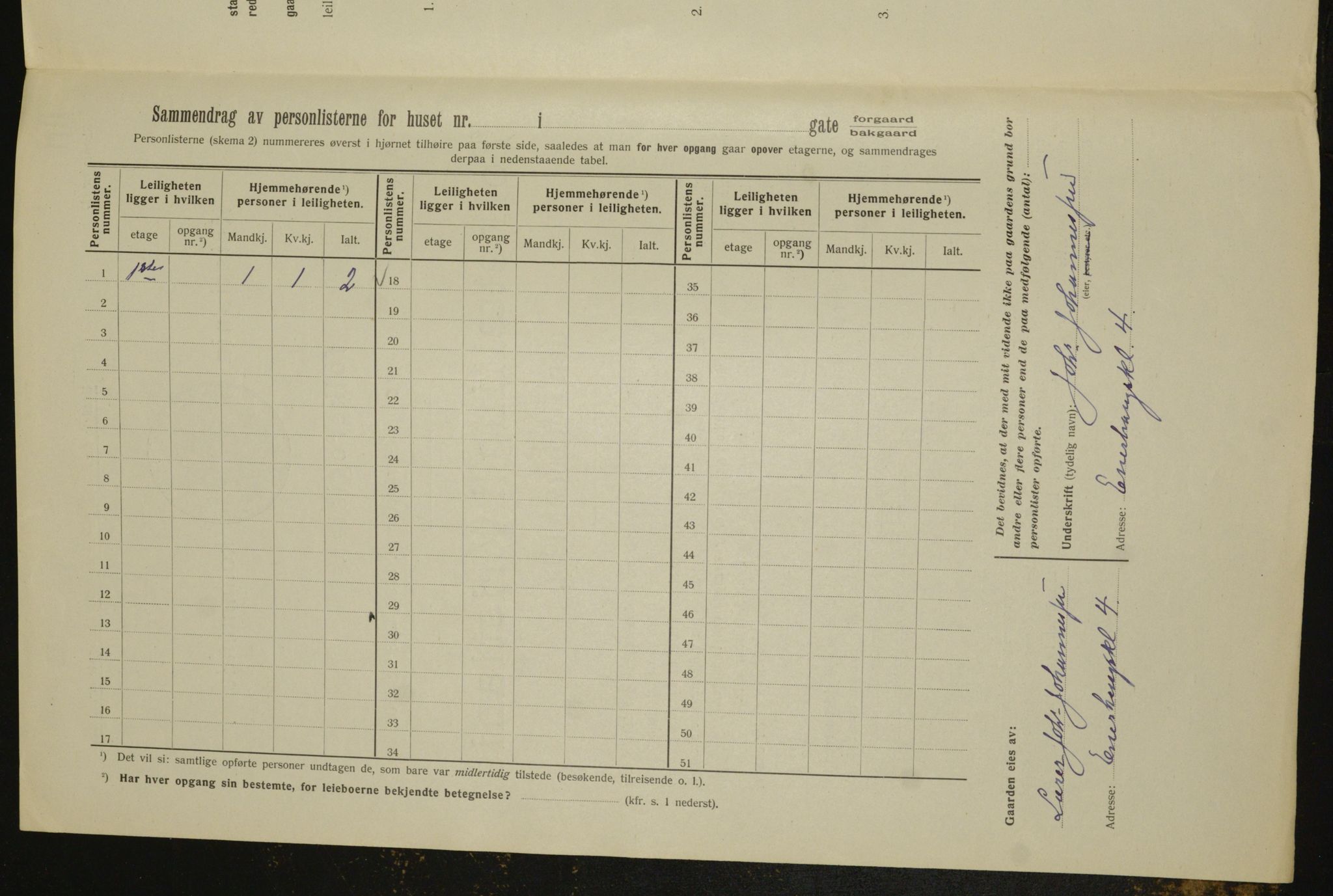 OBA, Municipal Census 1912 for Kristiania, 1912, p. 21655