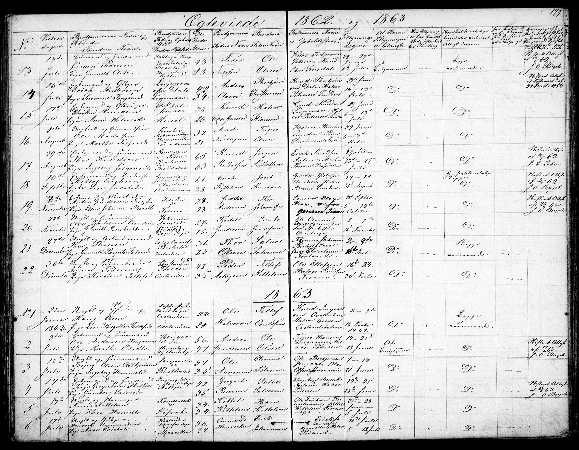 Froland sokneprestkontor, SAK/1111-0013/F/Fb/L0008: Parish register (copy) no. B 8, 1843-1875, p. 179