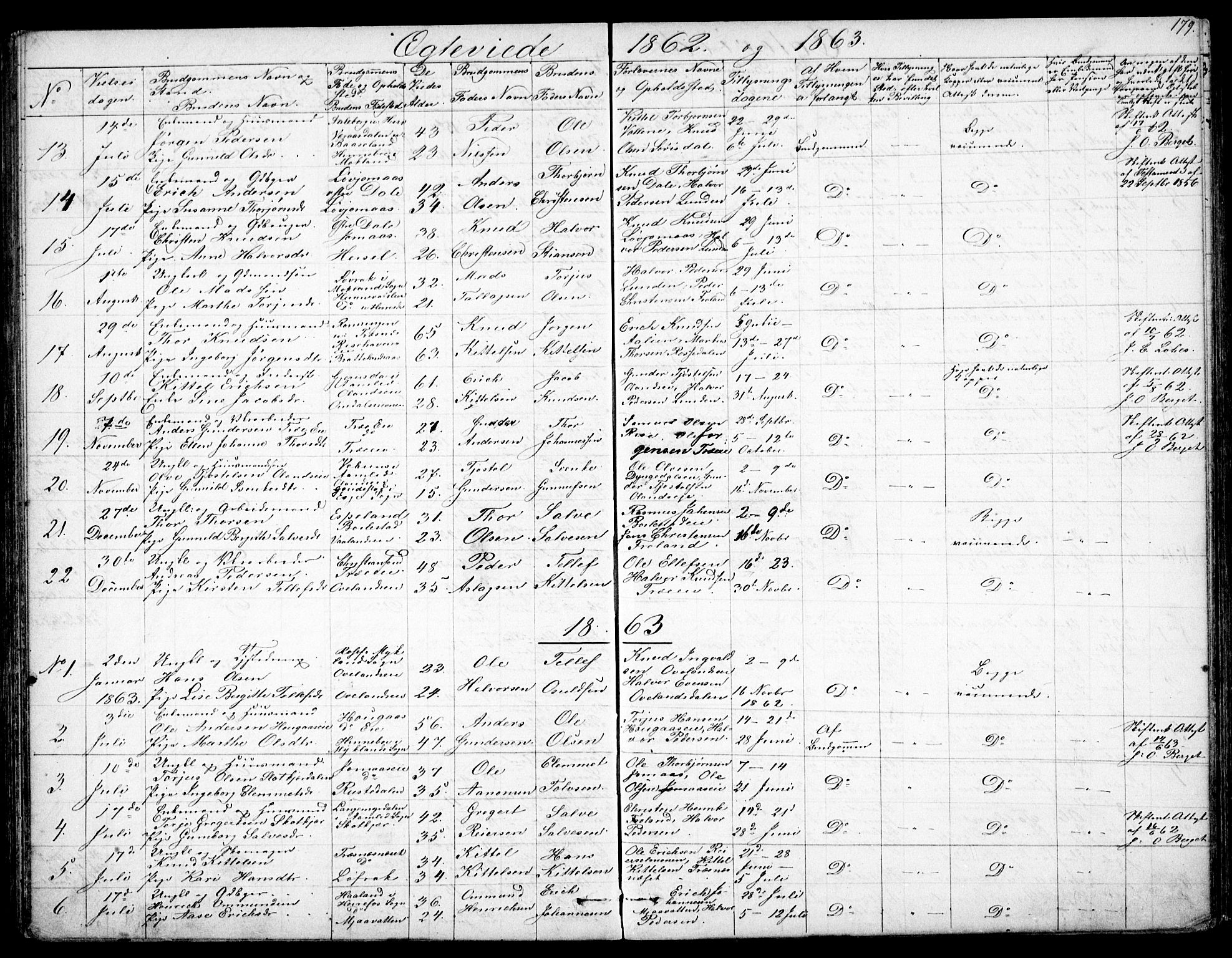 Froland sokneprestkontor, AV/SAK-1111-0013/F/Fb/L0008: Parish register (copy) no. B 8, 1843-1875, p. 179