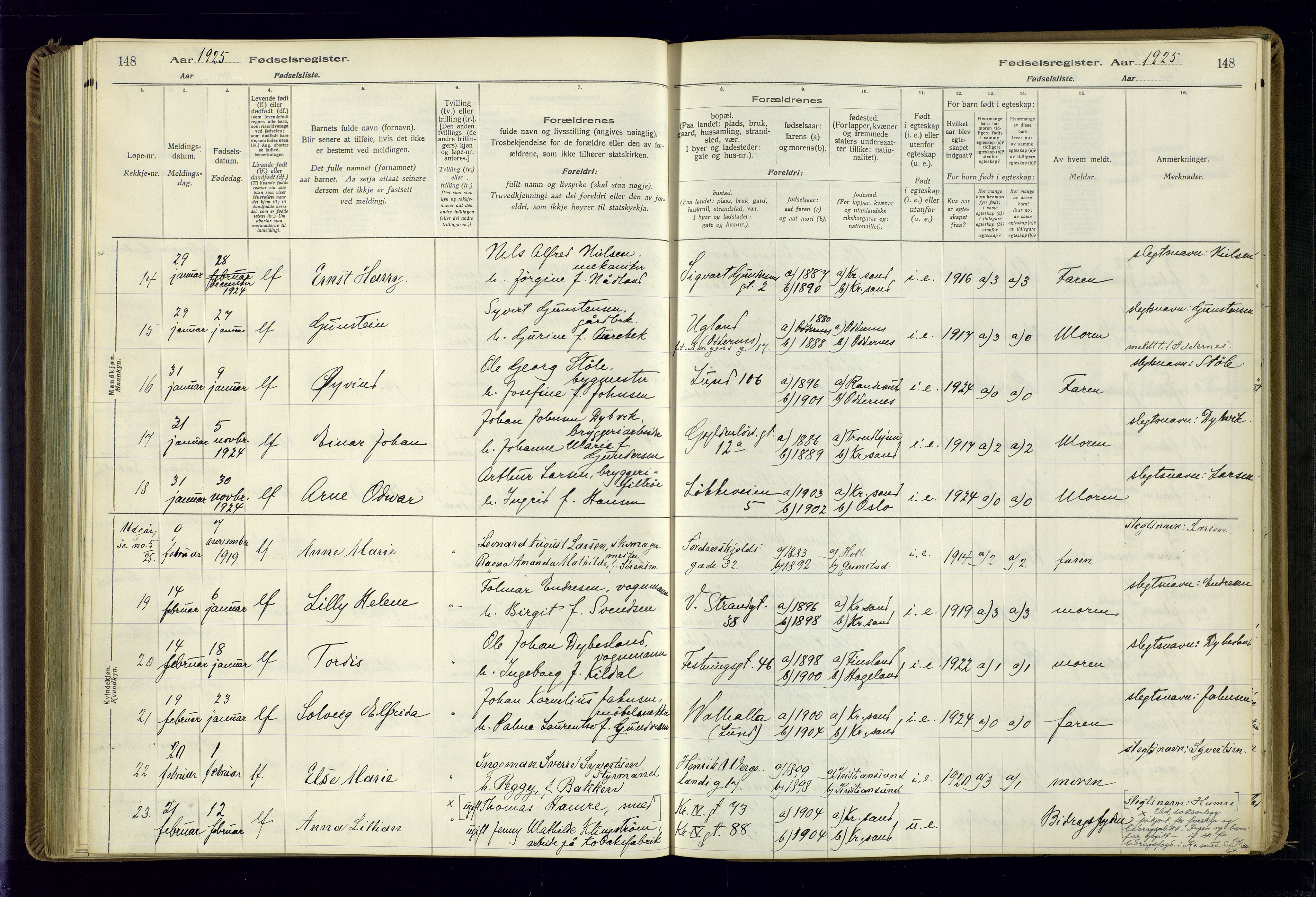 Kristiansand domprosti, AV/SAK-1112-0006/J/Jc/L0002: Birth register no. A-VI-46, 1921-1926, p. 148