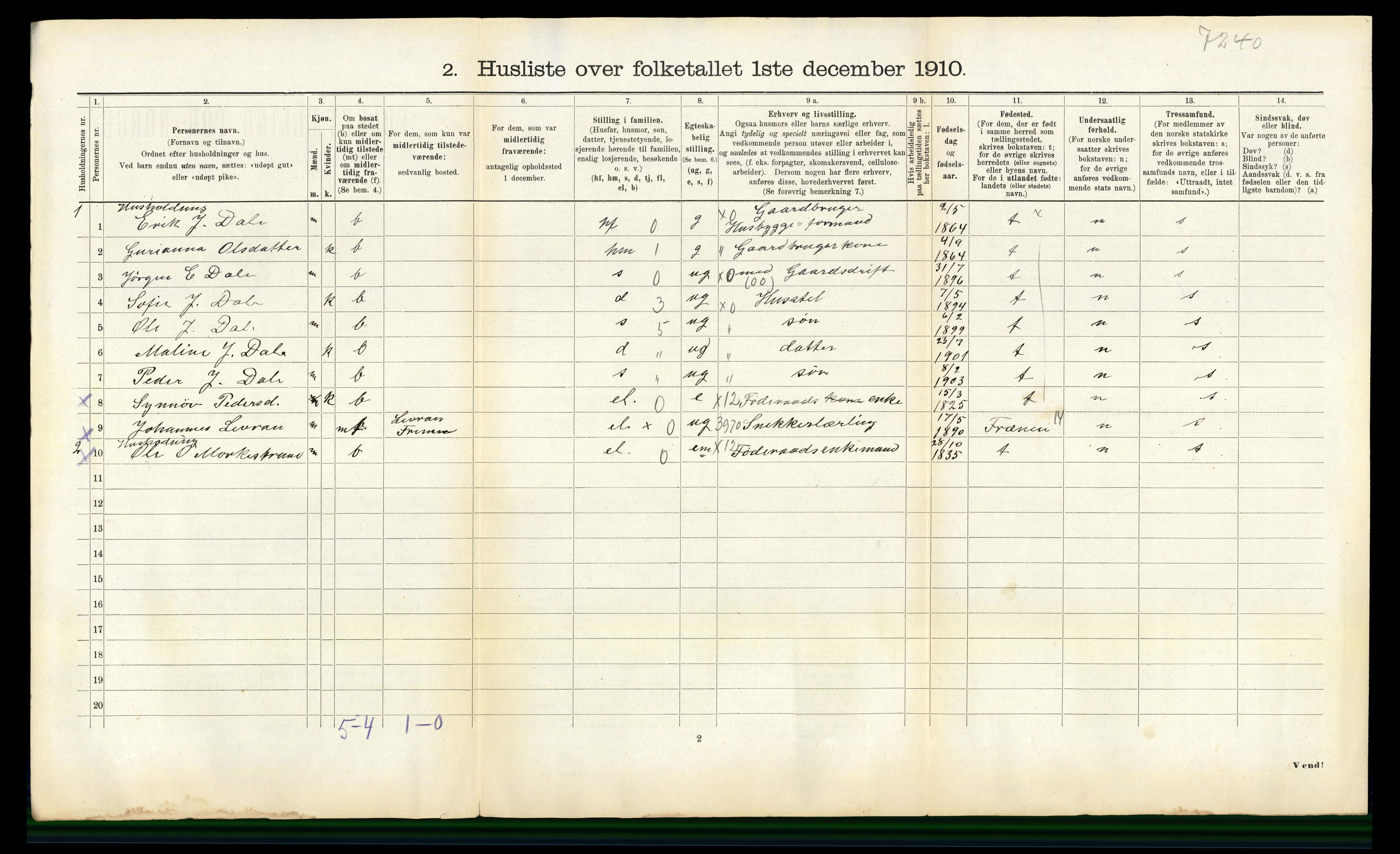 RA, 1910 census for Veøy, 1910, p. 409