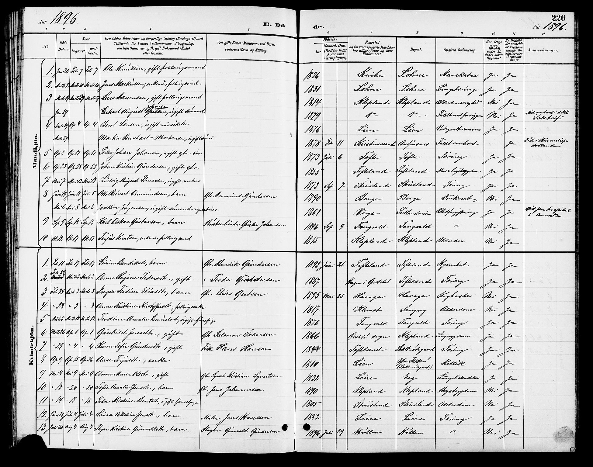Søgne sokneprestkontor, AV/SAK-1111-0037/F/Fb/Fbb/L0006: Parish register (copy) no. B 6, 1892-1911, p. 226