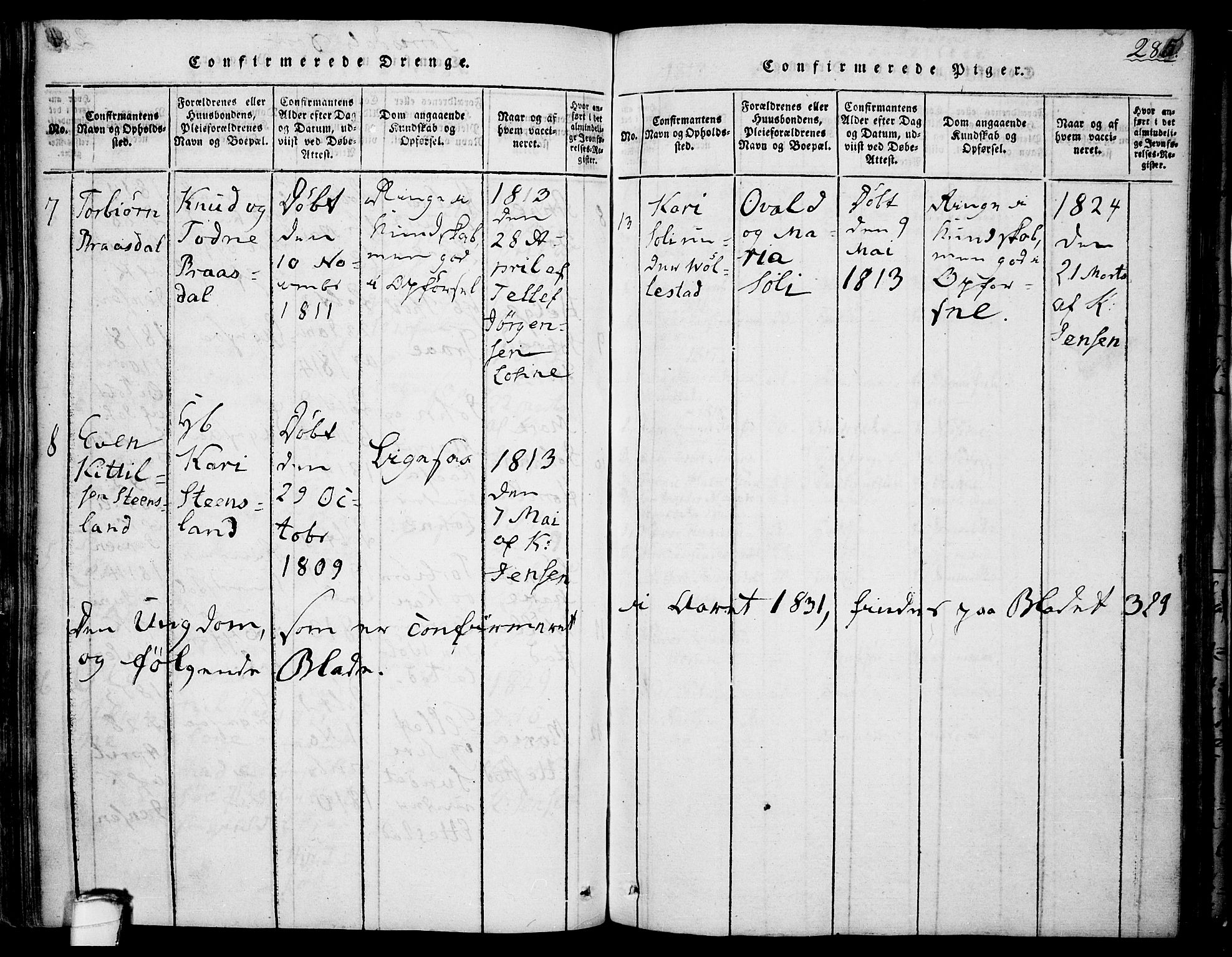 Drangedal kirkebøker, SAKO/A-258/F/Fa/L0005: Parish register (official) no. 5 /2, 1814-1831, p. 285