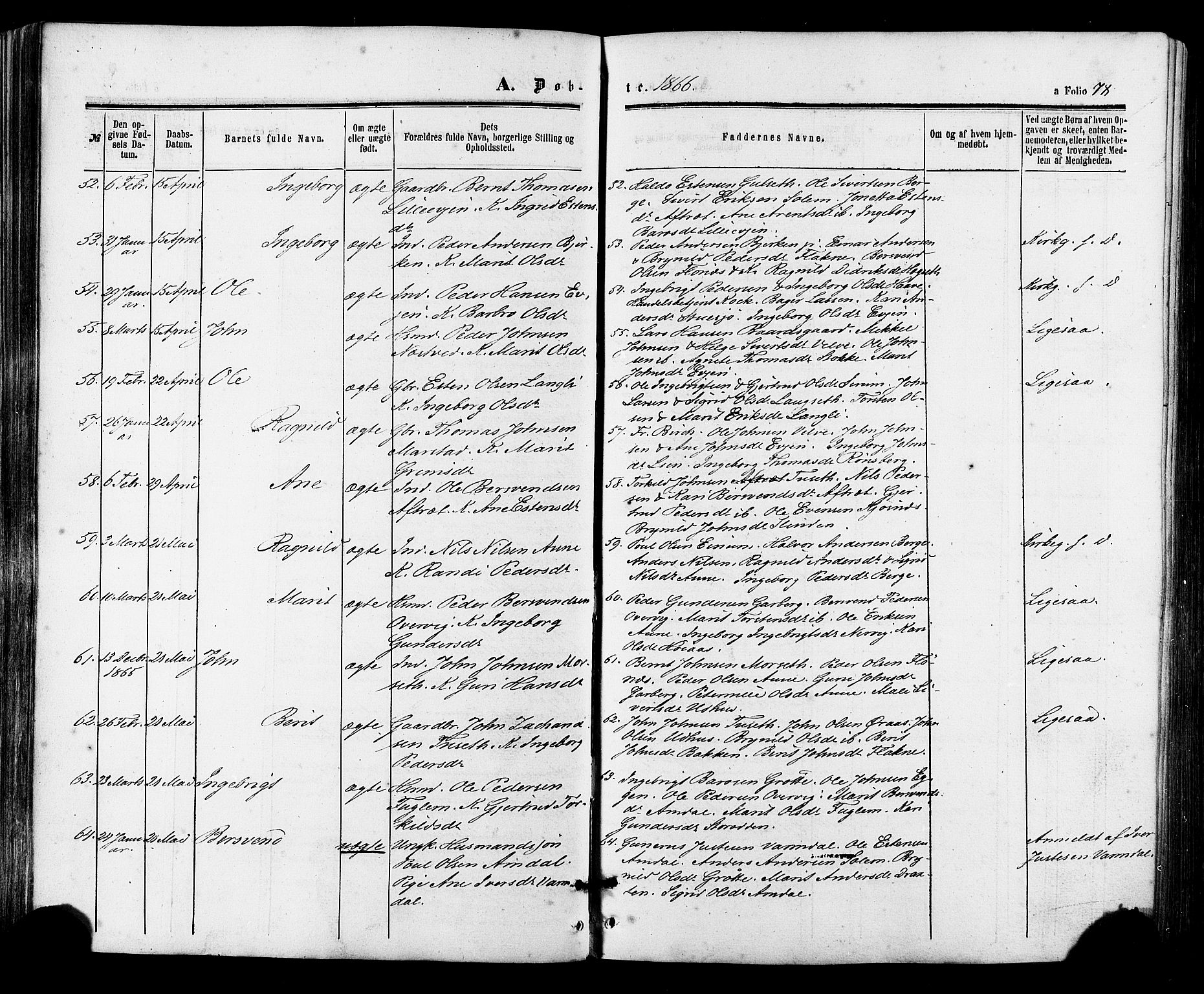 Ministerialprotokoller, klokkerbøker og fødselsregistre - Sør-Trøndelag, AV/SAT-A-1456/695/L1147: Parish register (official) no. 695A07, 1860-1877, p. 78