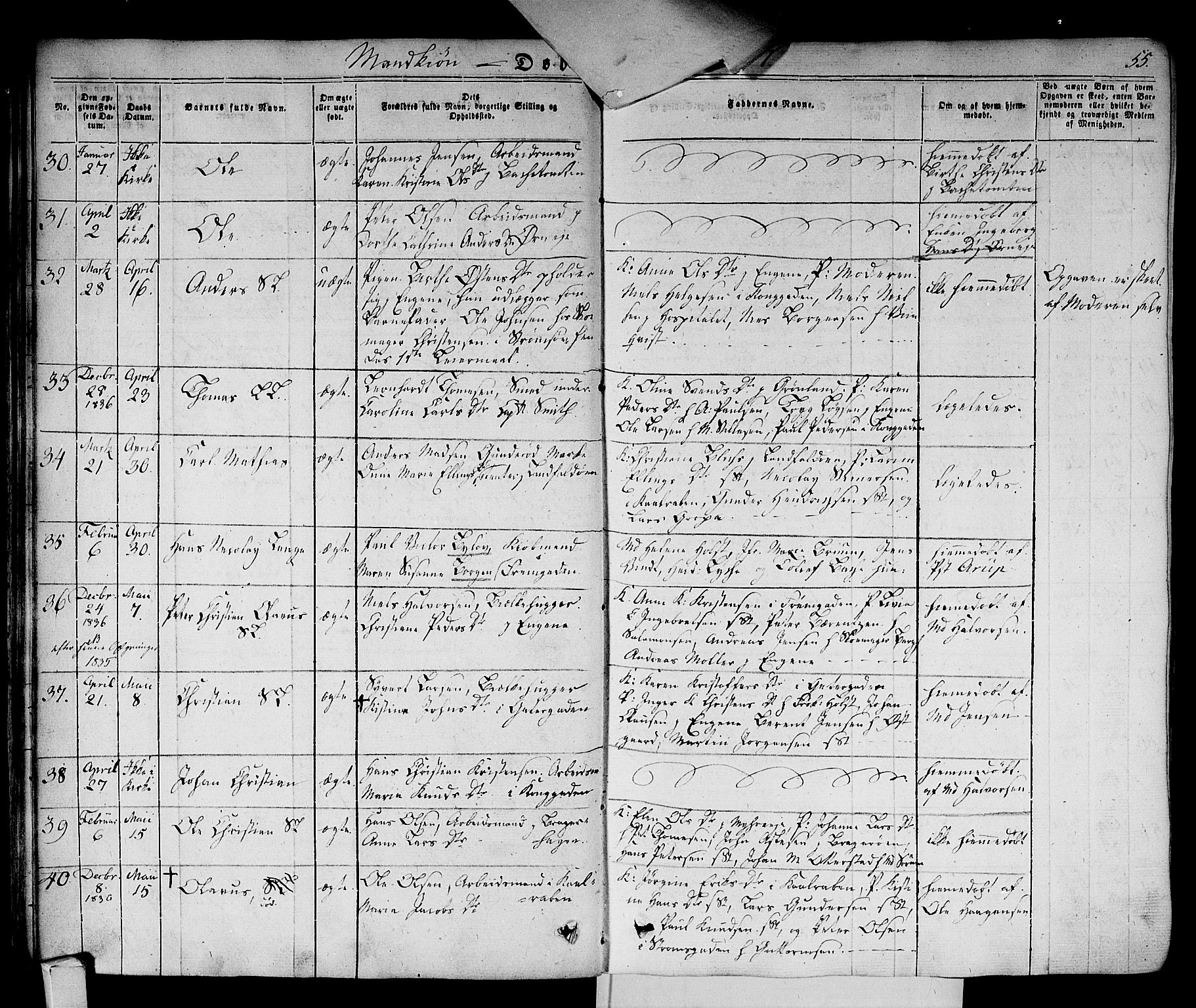 Bragernes kirkebøker, AV/SAKO-A-6/F/Fb/L0001: Parish register (official) no. II 1, 1830-1847, p. 55