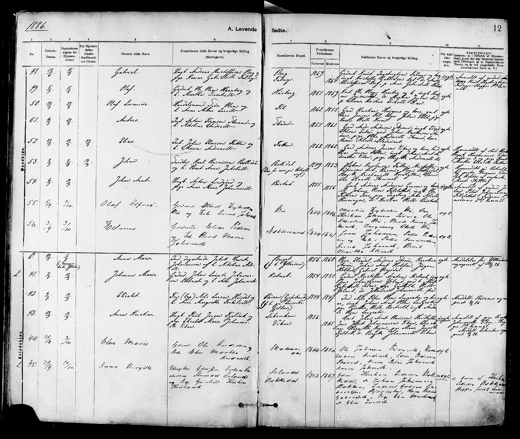 Ministerialprotokoller, klokkerbøker og fødselsregistre - Sør-Trøndelag, SAT/A-1456/647/L0634: Parish register (official) no. 647A01, 1885-1896, p. 12