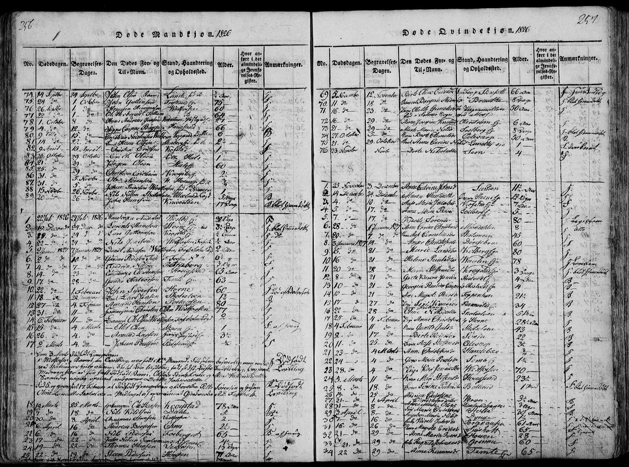 Eiker kirkebøker, SAKO/A-4/F/Fa/L0011: Parish register (official) no. I 11, 1814-1827, p. 256-257
