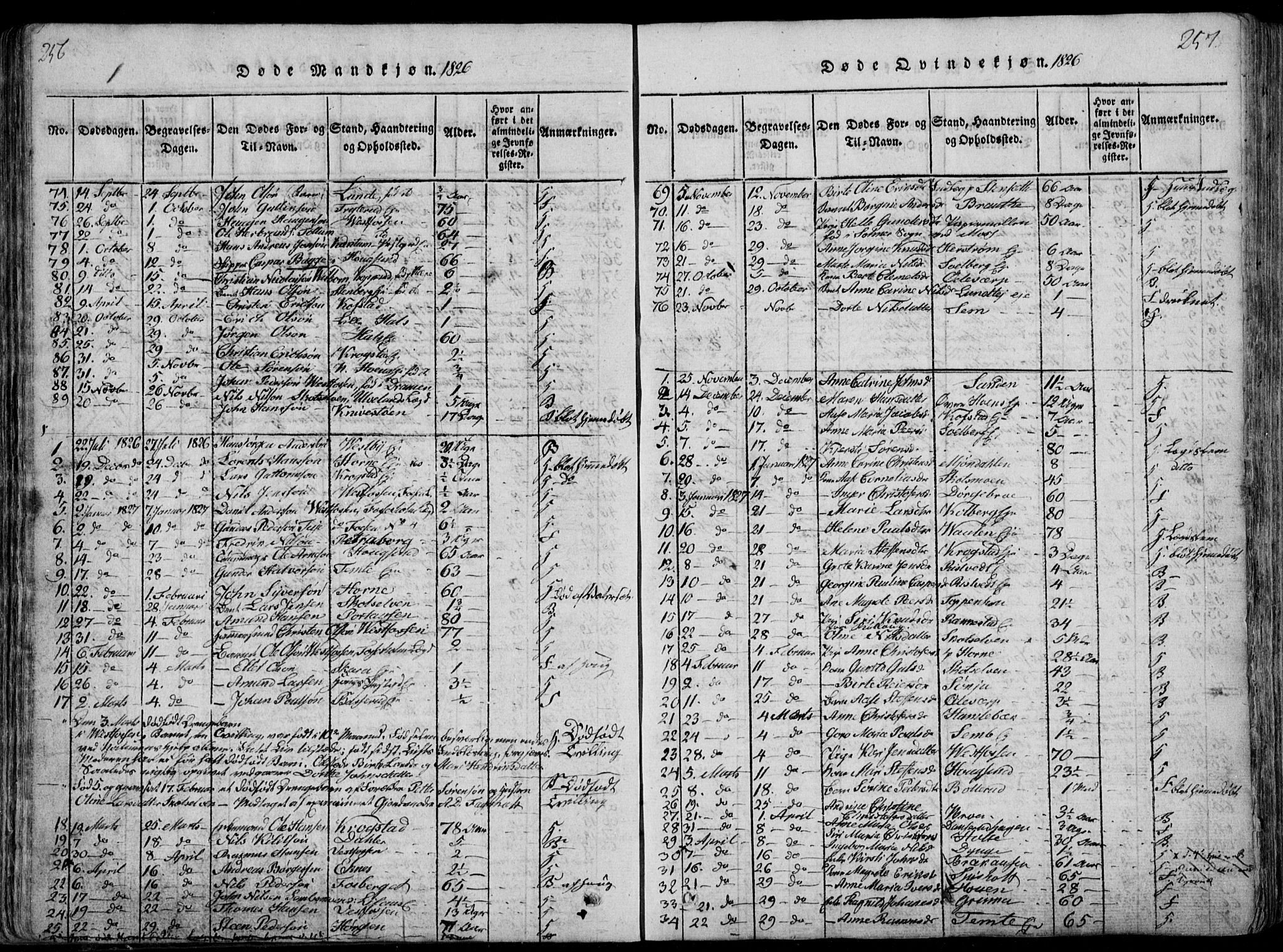 Eiker kirkebøker, AV/SAKO-A-4/F/Fa/L0011: Parish register (official) no. I 11, 1814-1827, p. 256-257