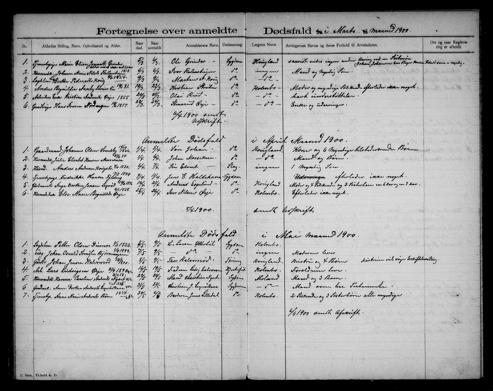 Aremark lensmannskontor, AV/SAO-A-10631/H/Ha/L0002: Dødsfallsprotokoll, 1896-1909