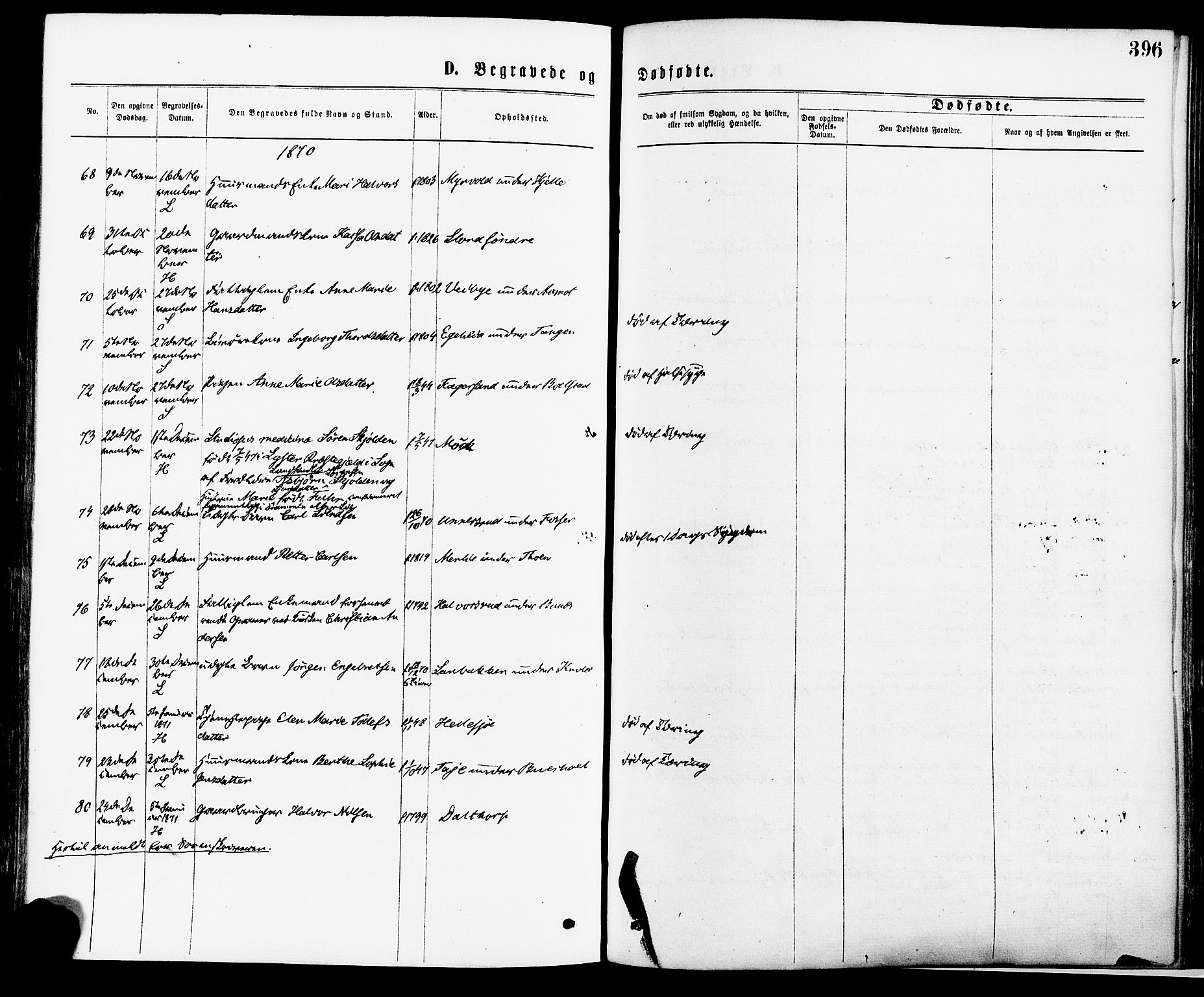 Høland prestekontor Kirkebøker, AV/SAO-A-10346a/F/Fa/L0012.a: Parish register (official) no. I 12A, 1869-1879, p. 396