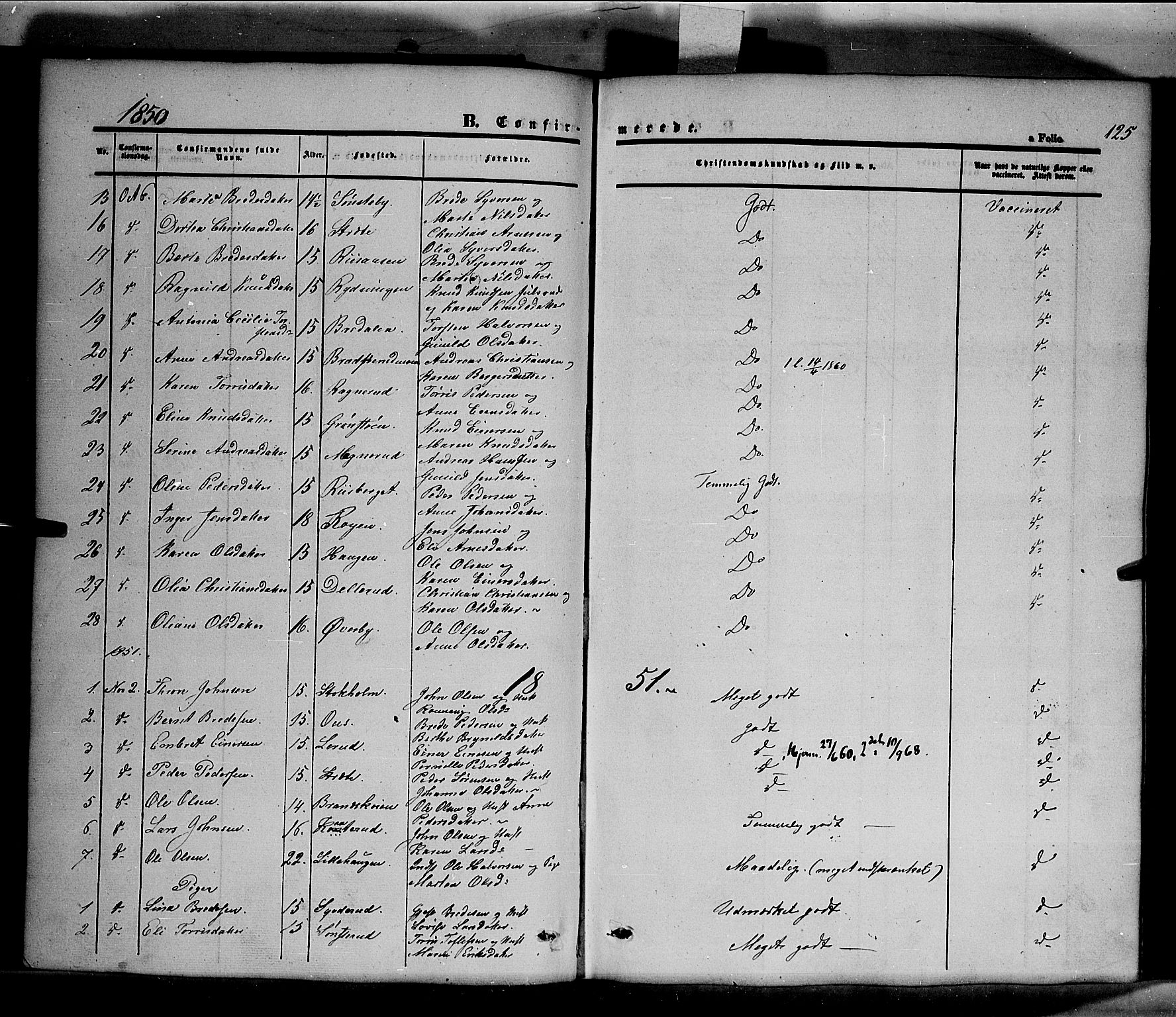 Våler prestekontor, Hedmark, AV/SAH-PREST-040/H/Ha/Haa/L0001: Parish register (official) no. 1, 1849-1878, p. 125