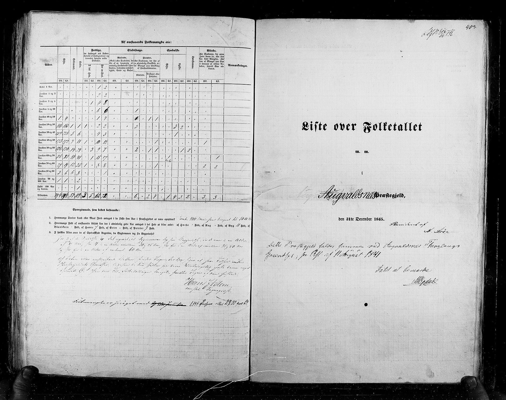 RA, Census 1845, vol. 6: Lister og Mandal amt og Stavanger amt, 1845, p. 403