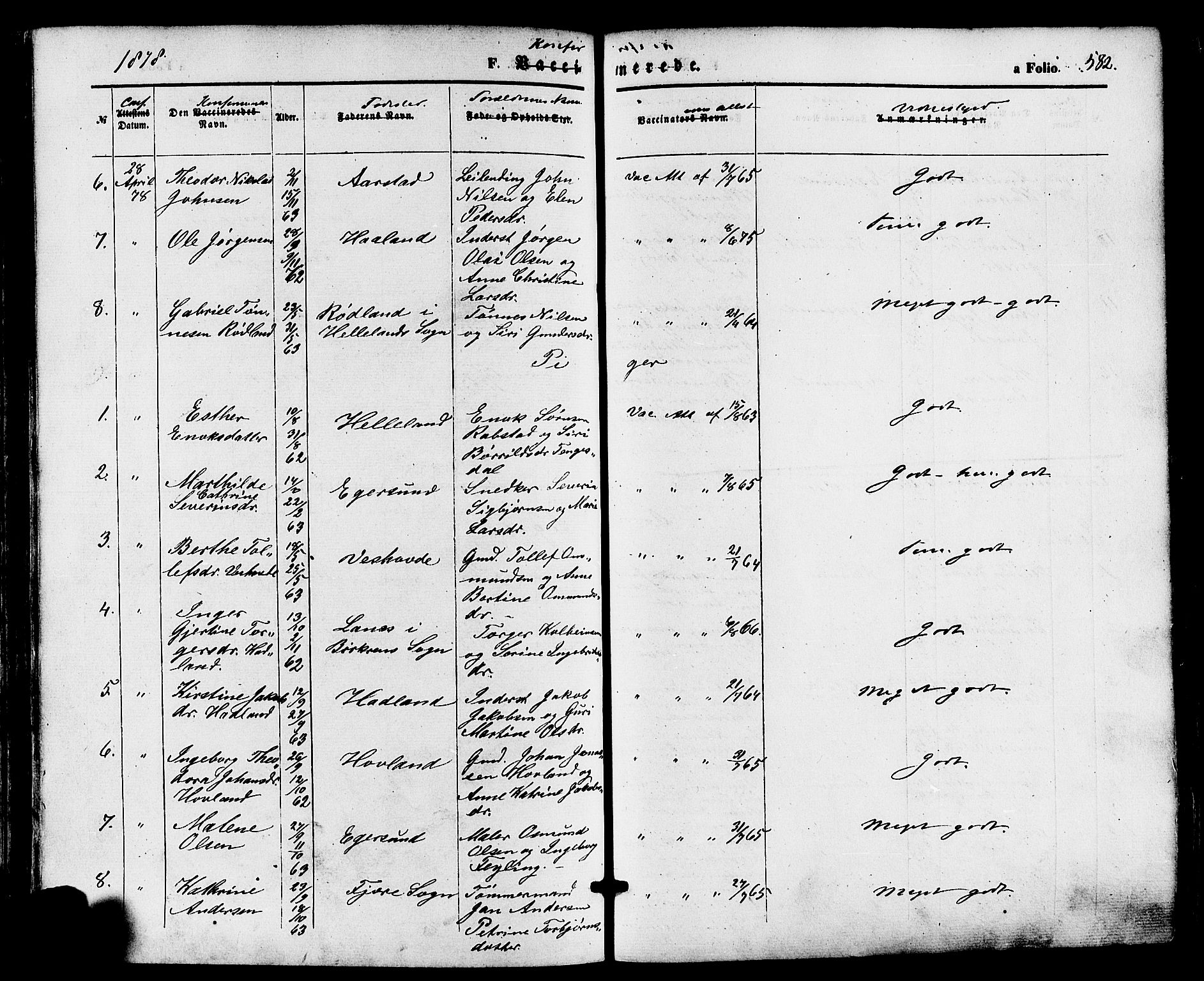 Eigersund sokneprestkontor, SAST/A-101807/S08/L0014: Parish register (official) no. A 13, 1866-1878, p. 582