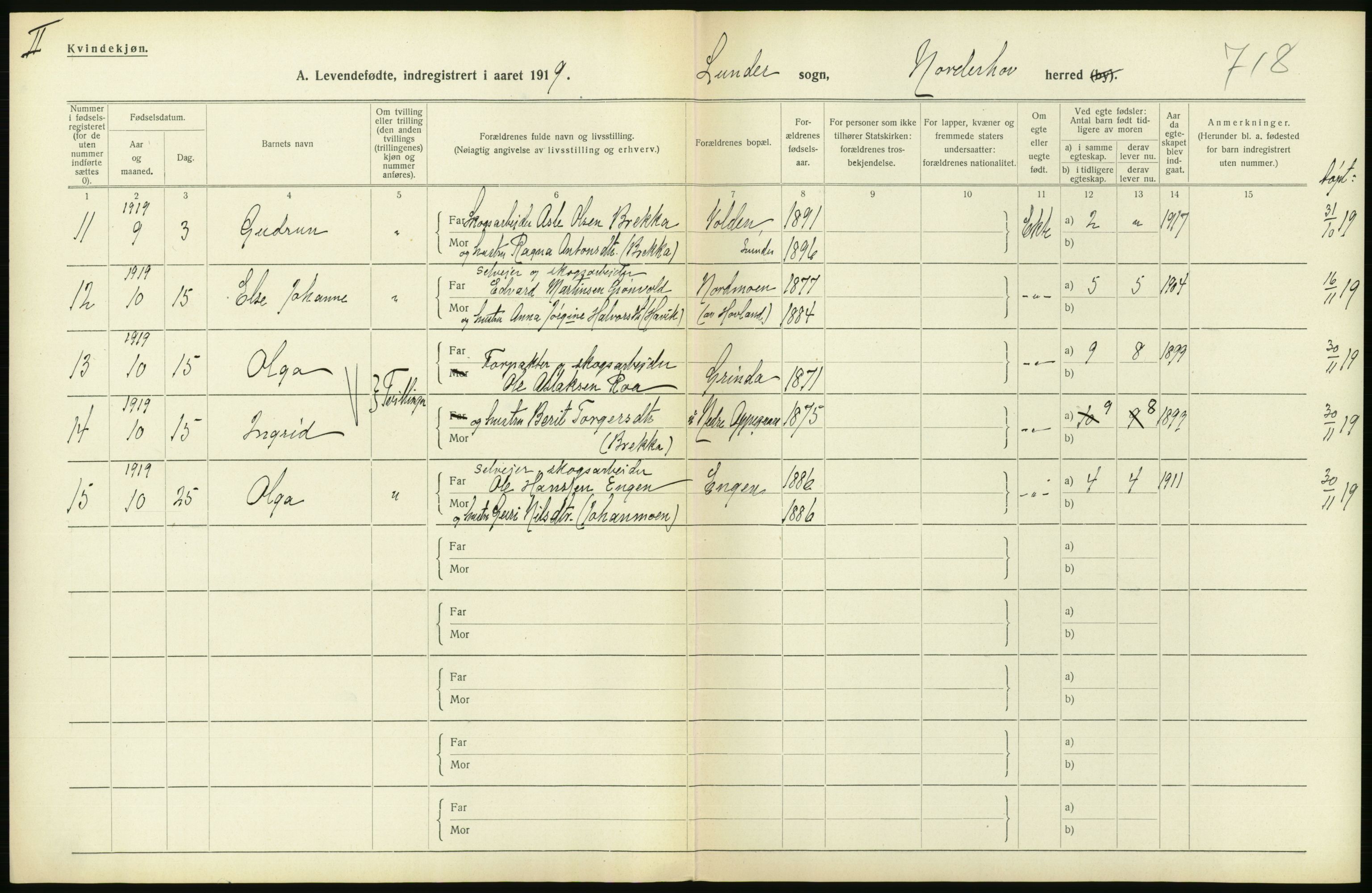 Statistisk sentralbyrå, Sosiodemografiske emner, Befolkning, RA/S-2228/D/Df/Dfb/Dfbi/L0016: Buskerud fylke: Levendefødte menn og kvinner. Bygder., 1919, p. 236