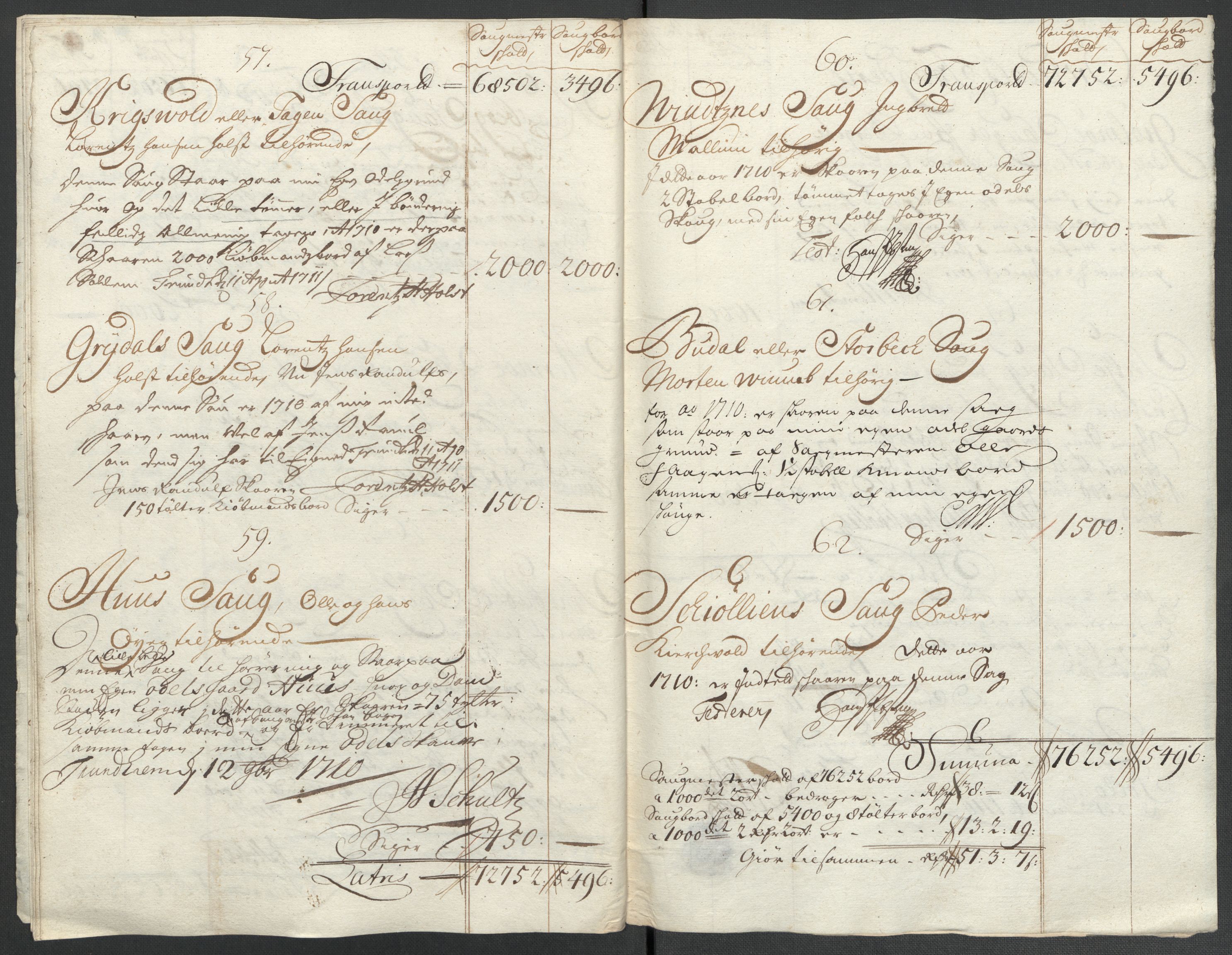 Rentekammeret inntil 1814, Reviderte regnskaper, Fogderegnskap, RA/EA-4092/R60/L3960: Fogderegnskap Orkdal og Gauldal, 1710, p. 125