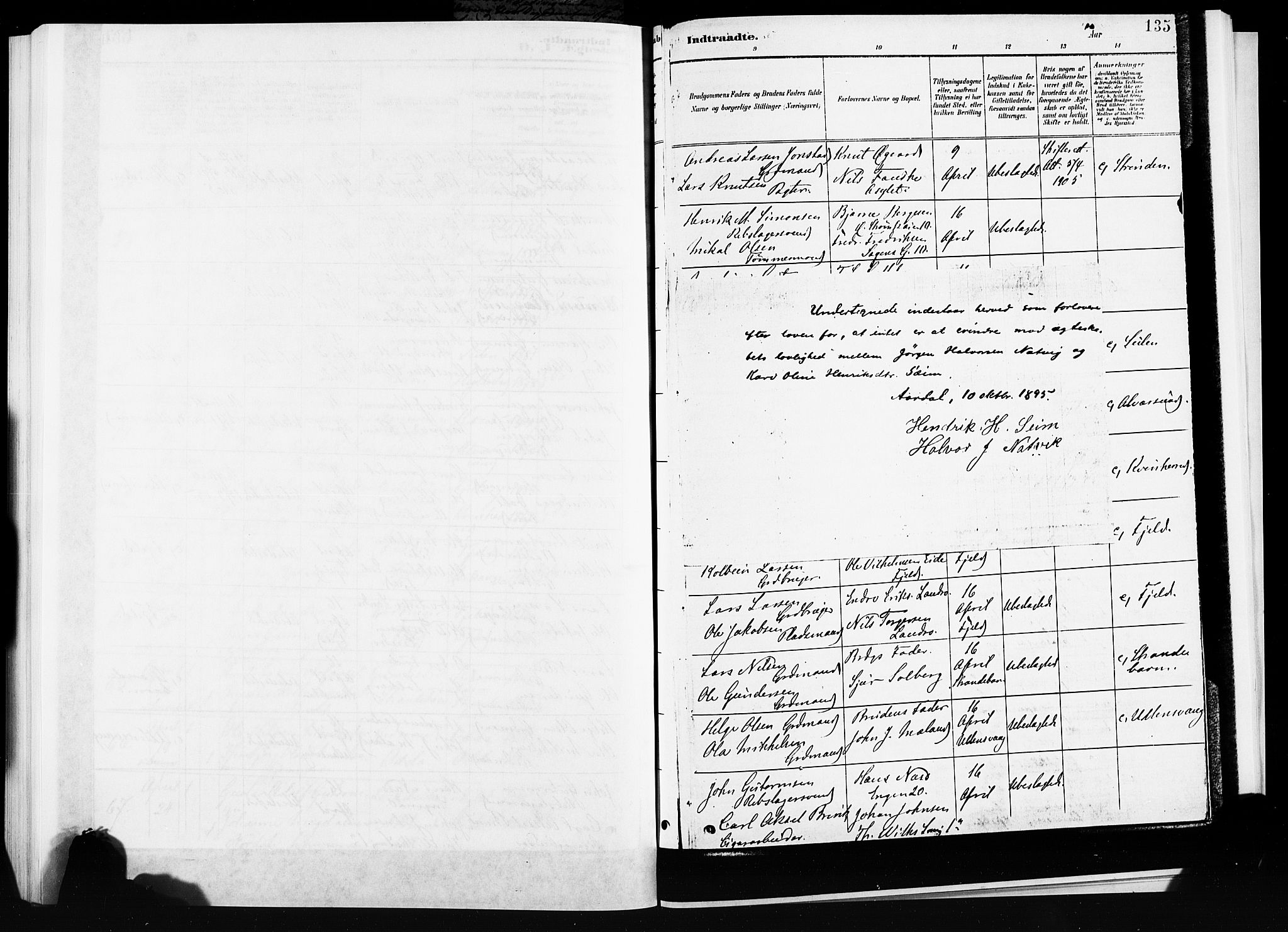 Nykirken Sokneprestembete, SAB/A-77101/H/Hab: Parish register (copy) no. D 2, 1896-1905, p. 135