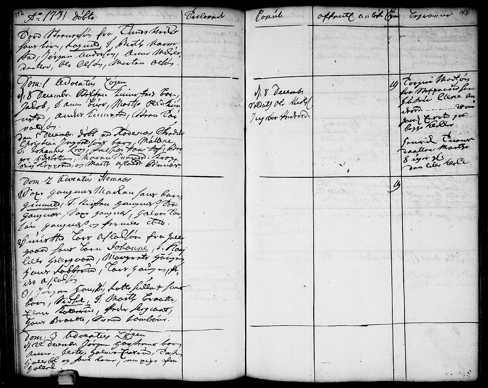 Høland prestekontor Kirkebøker, AV/SAO-A-10346a/F/Fa/L0002: Parish register (official) no. I 2, 1728-1738, p. 142-143