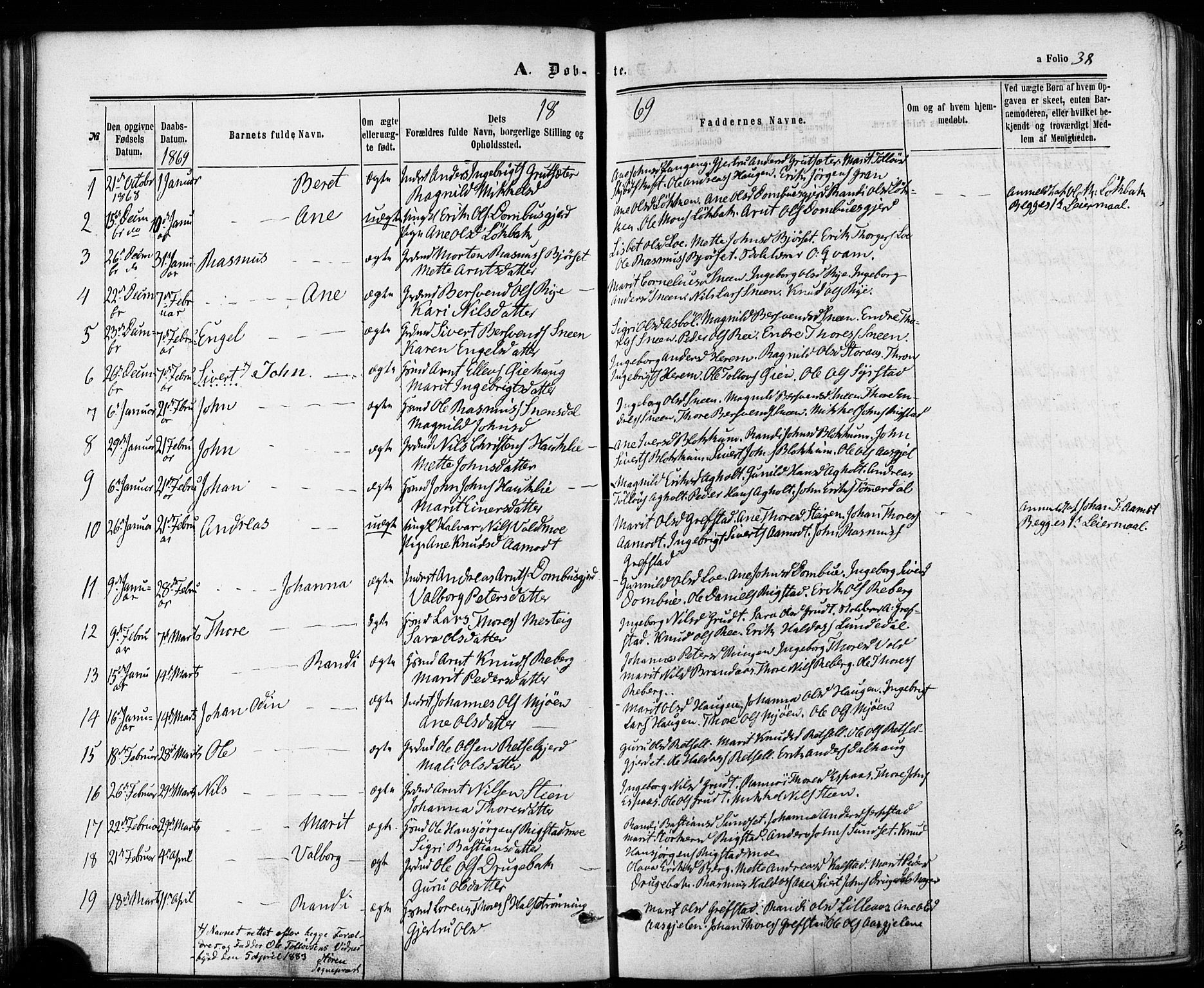 Ministerialprotokoller, klokkerbøker og fødselsregistre - Sør-Trøndelag, SAT/A-1456/672/L0856: Parish register (official) no. 672A08, 1861-1881, p. 38