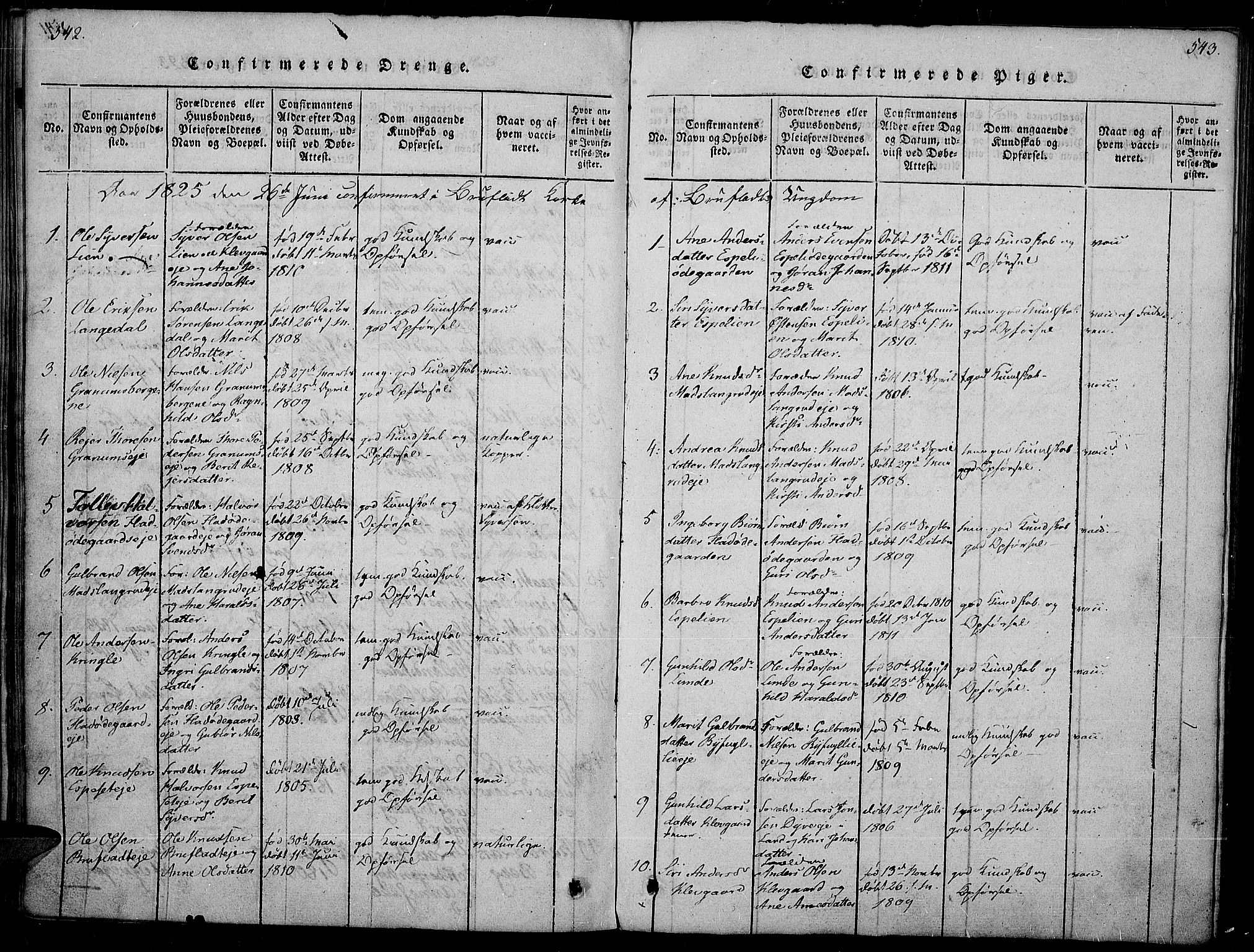 Sør-Aurdal prestekontor, SAH/PREST-128/H/Ha/Haa/L0002: Parish register (official) no. 2, 1815-1840, p. 542-543