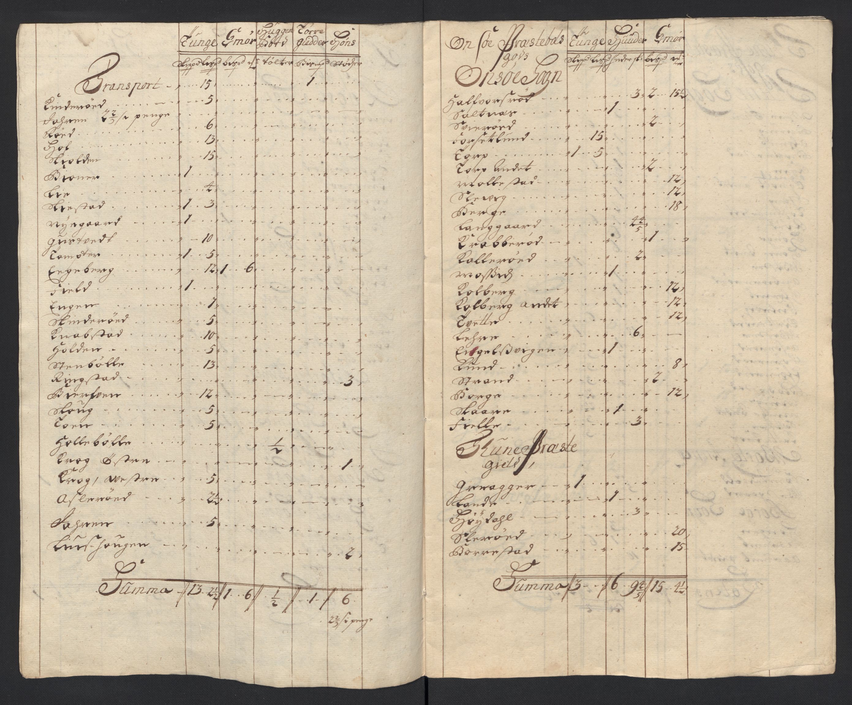 Rentekammeret inntil 1814, Reviderte regnskaper, Fogderegnskap, AV/RA-EA-4092/R04/L0133: Fogderegnskap Moss, Onsøy, Tune, Veme og Åbygge, 1705-1706, p. 154